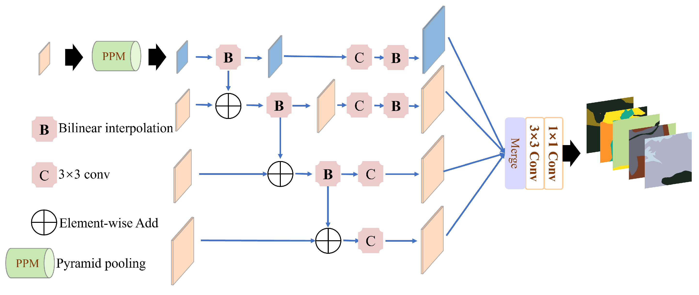 Remotesensing 17 02772 g005