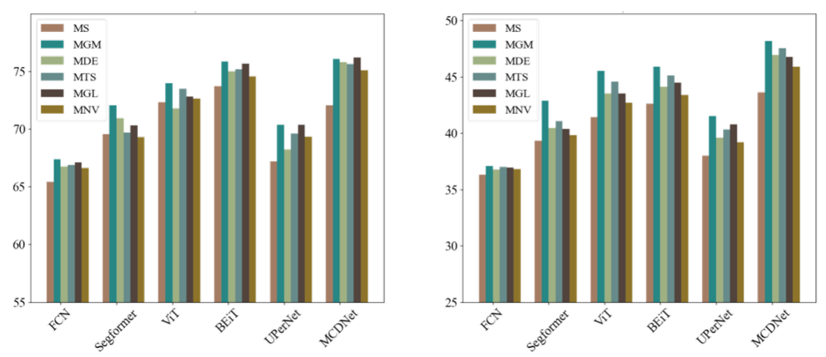 Remotesensing 17 02772 g006