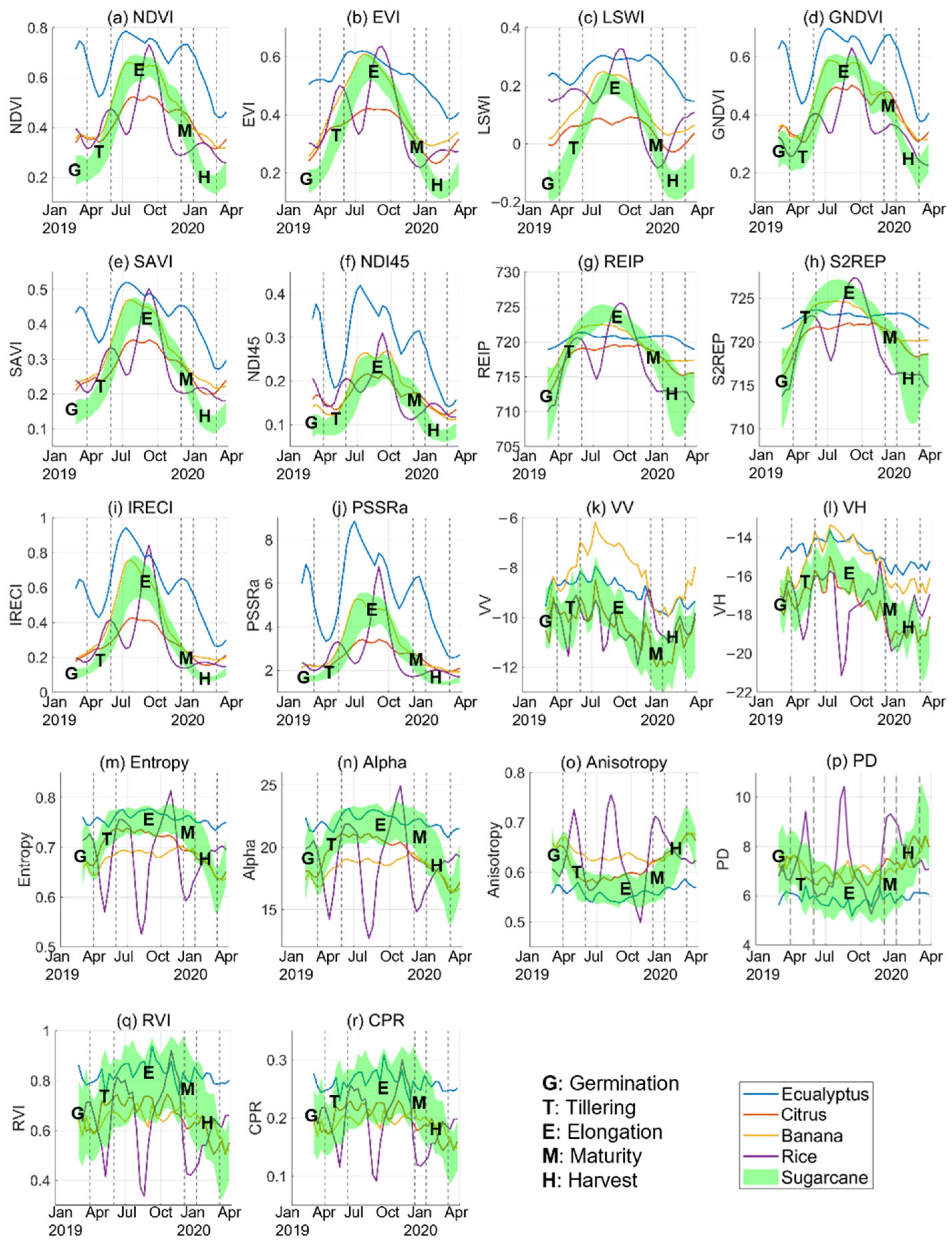 Remotesensing 17 02773 g005
