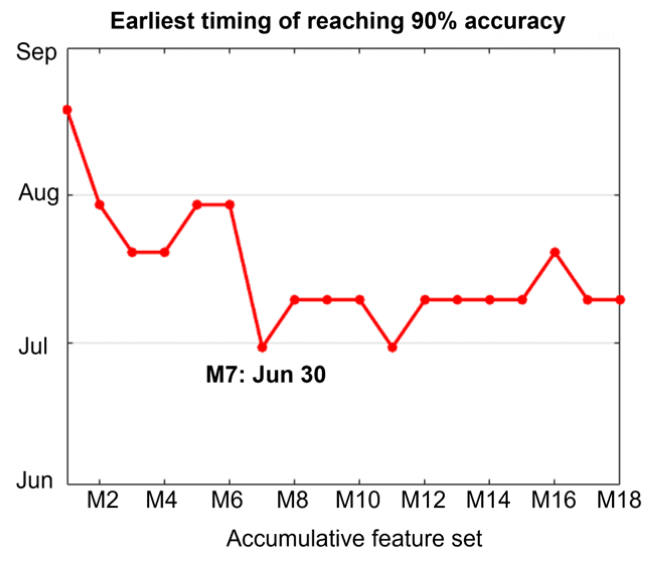 Remotesensing 17 02773 g010