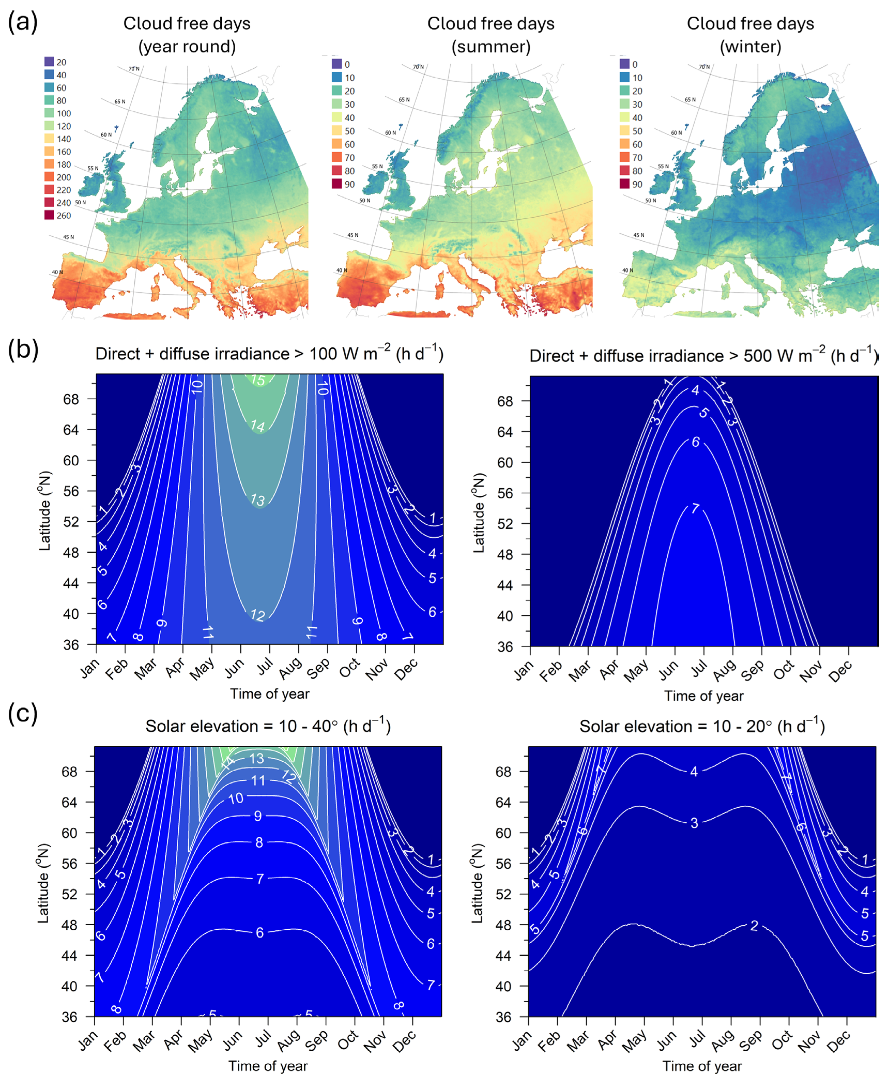 Remotesensing 17 02775 g005
