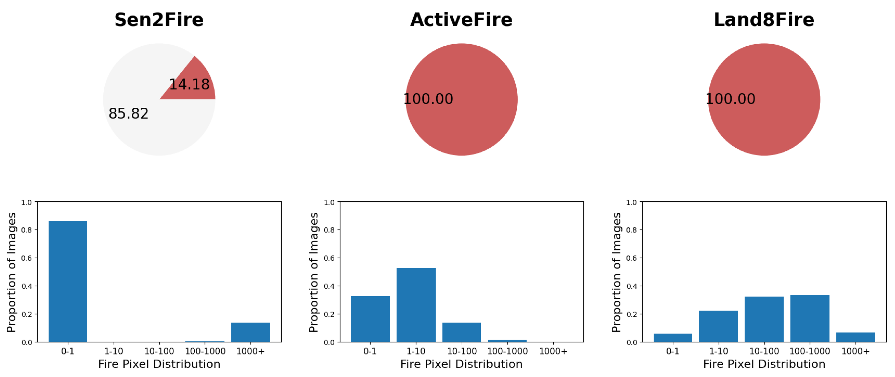 Remotesensing 17 02776 g002