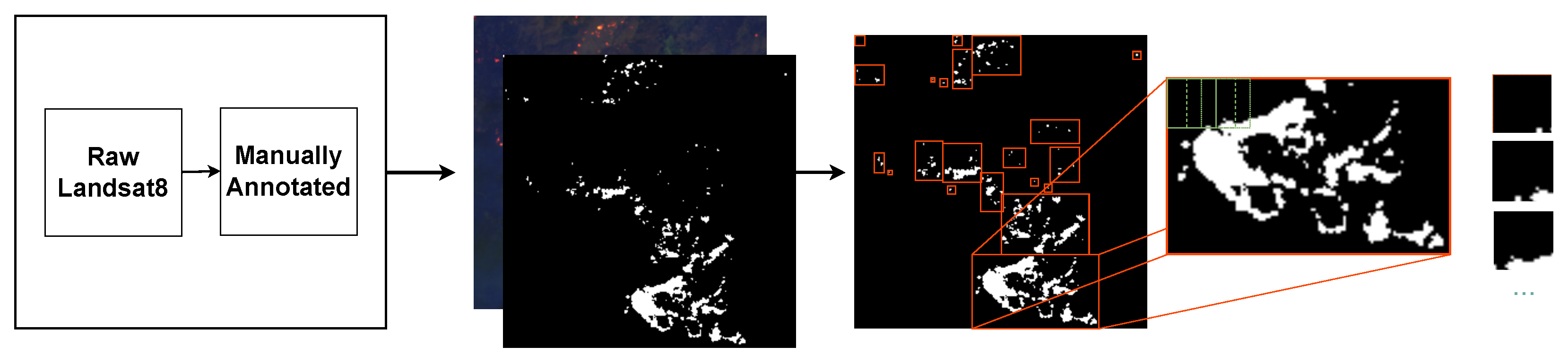 Remotesensing 17 02776 g003