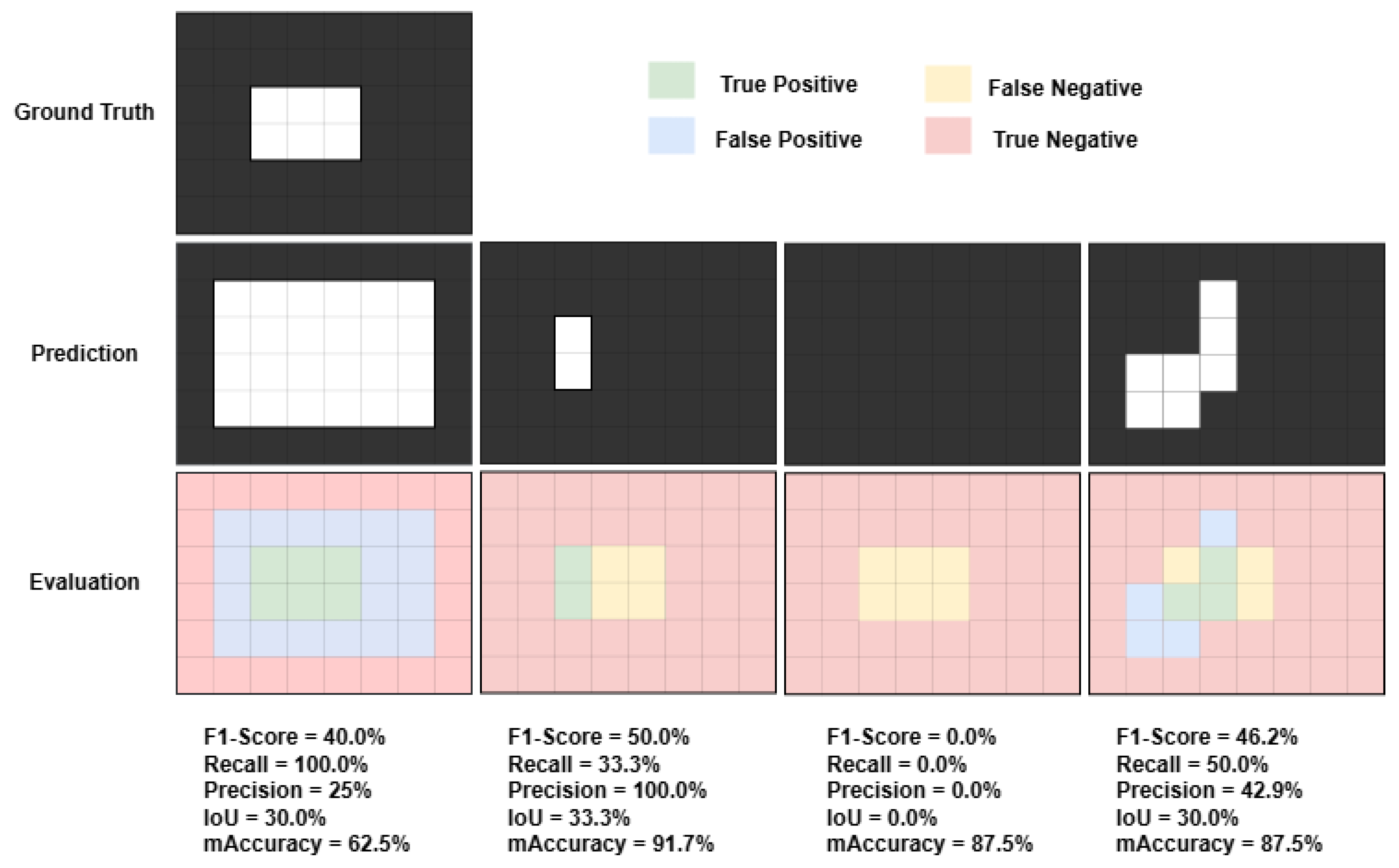 Remotesensing 17 02776 g004