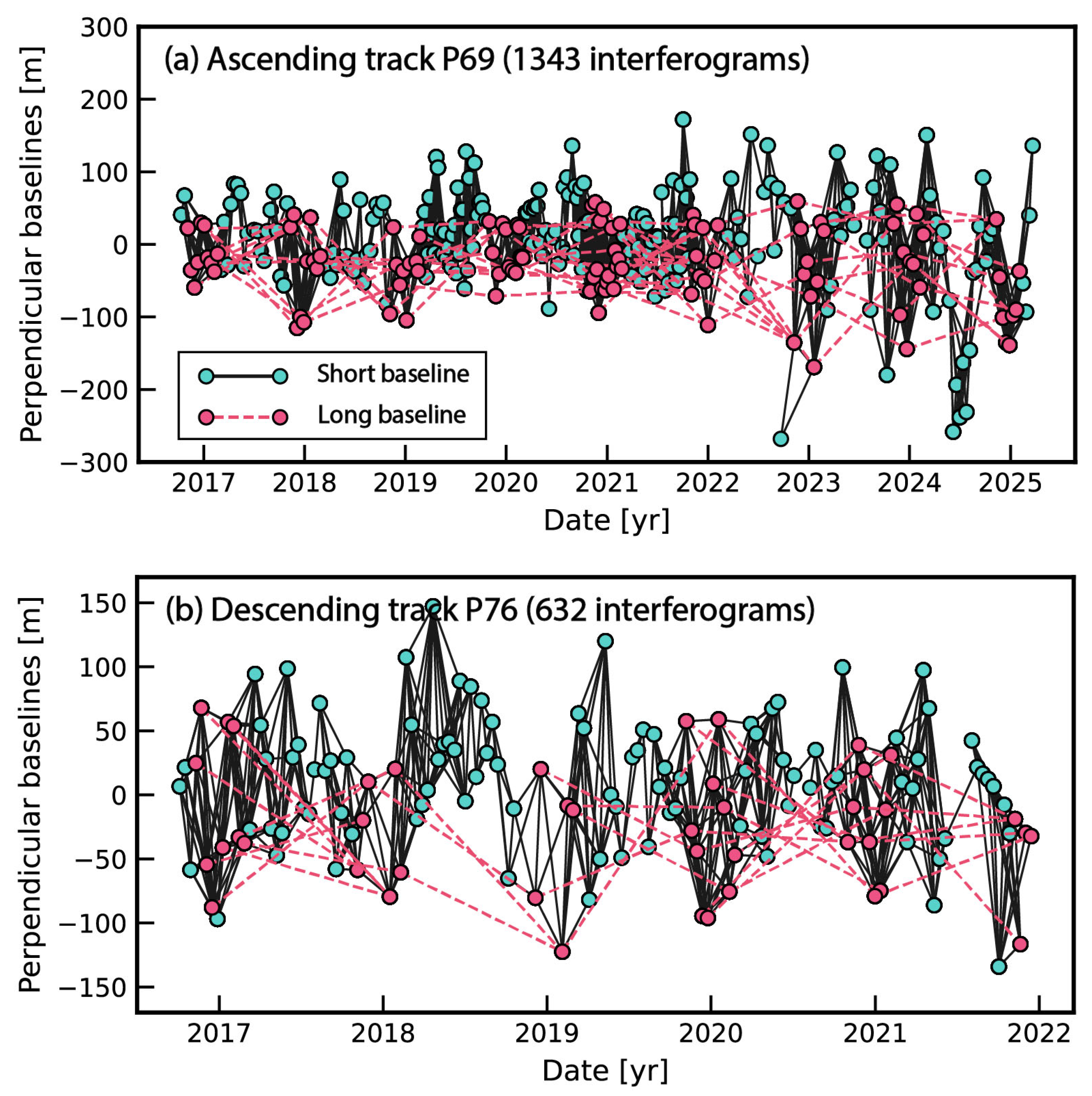 Remotesensing 17 02778 g003