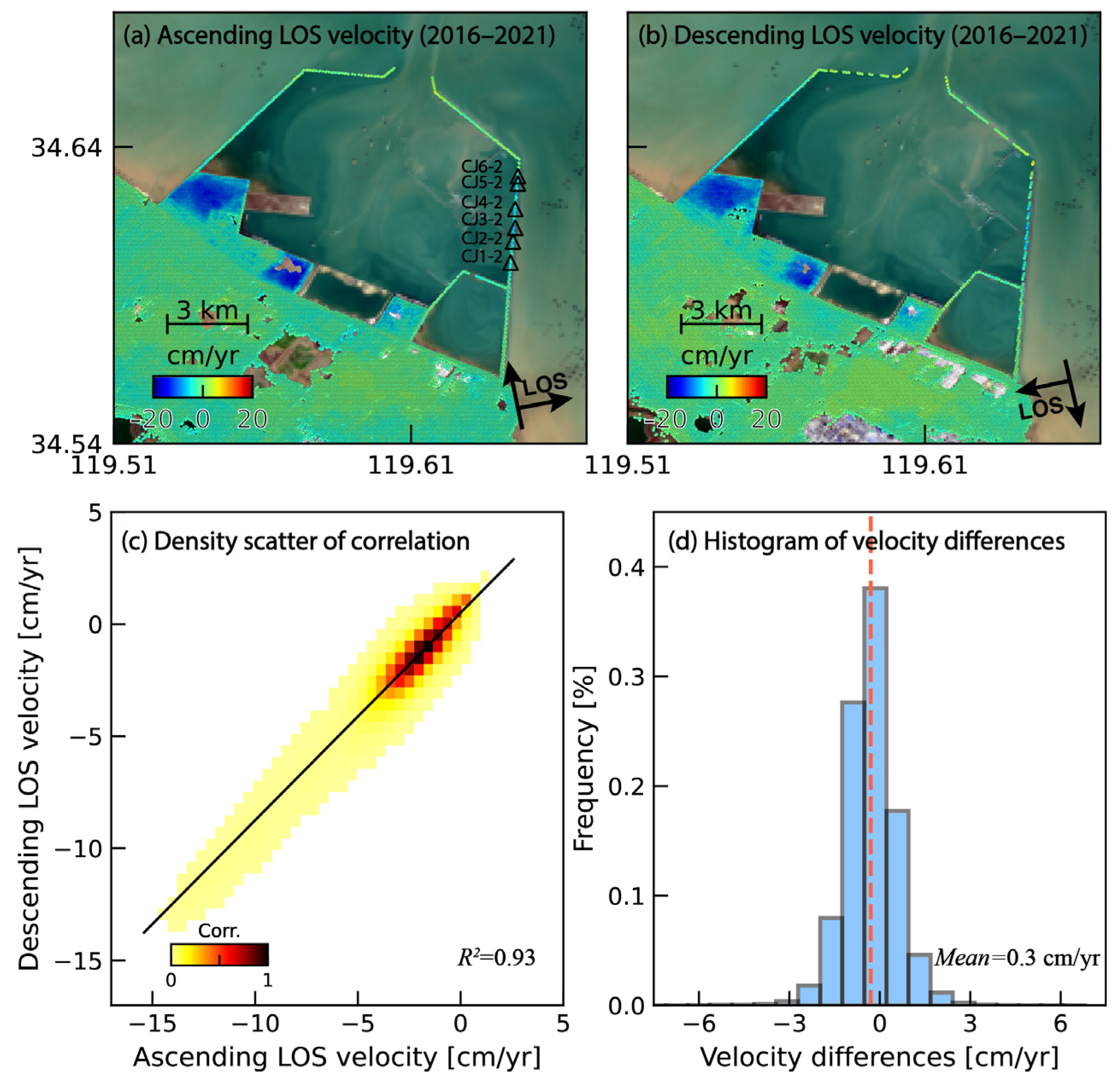 Remotesensing 17 02778 g007