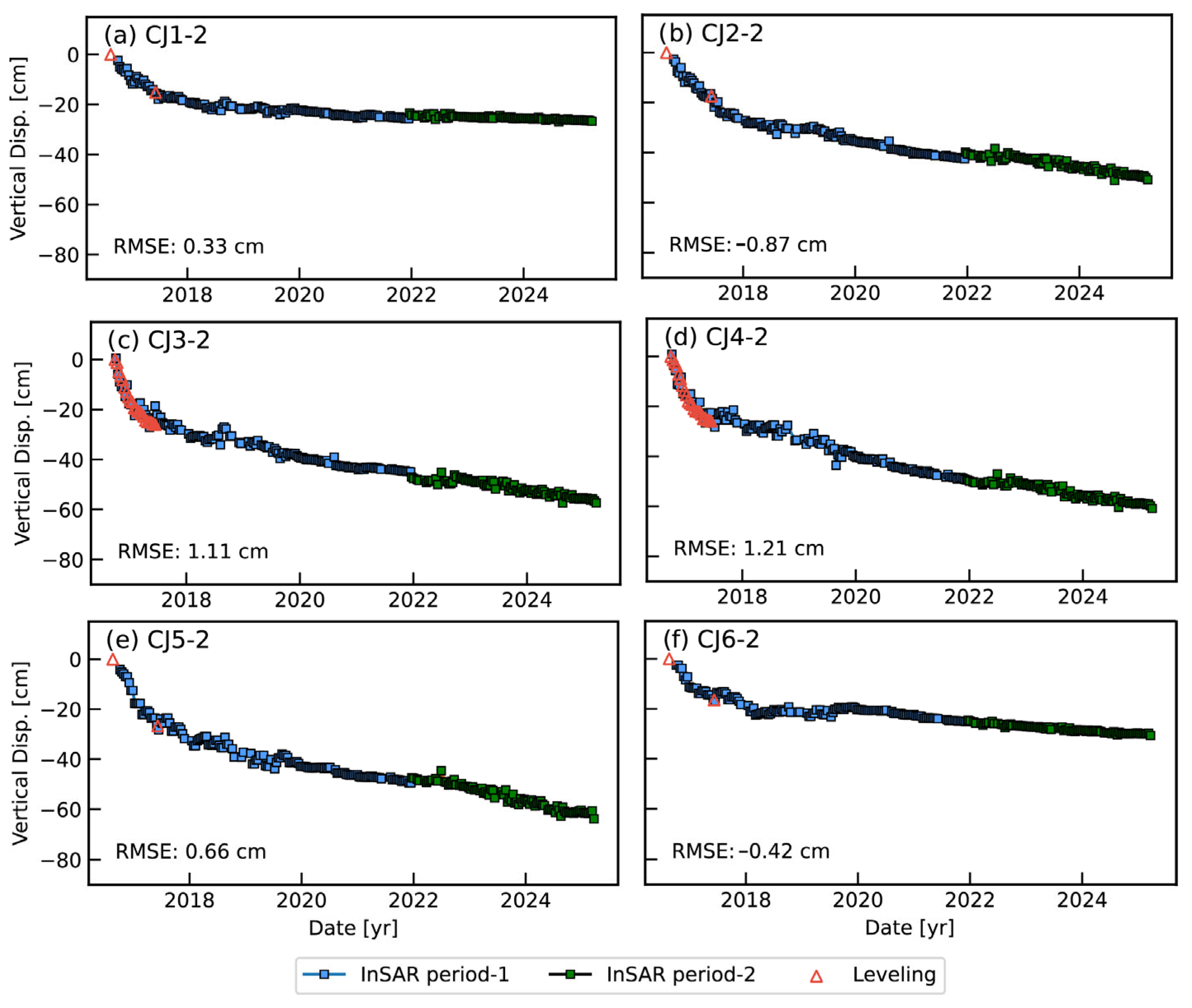 Remotesensing 17 02778 g008