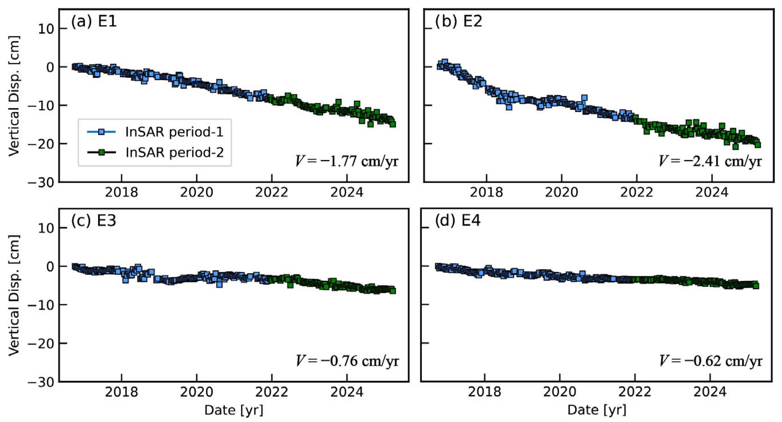 Remotesensing 17 02778 g010