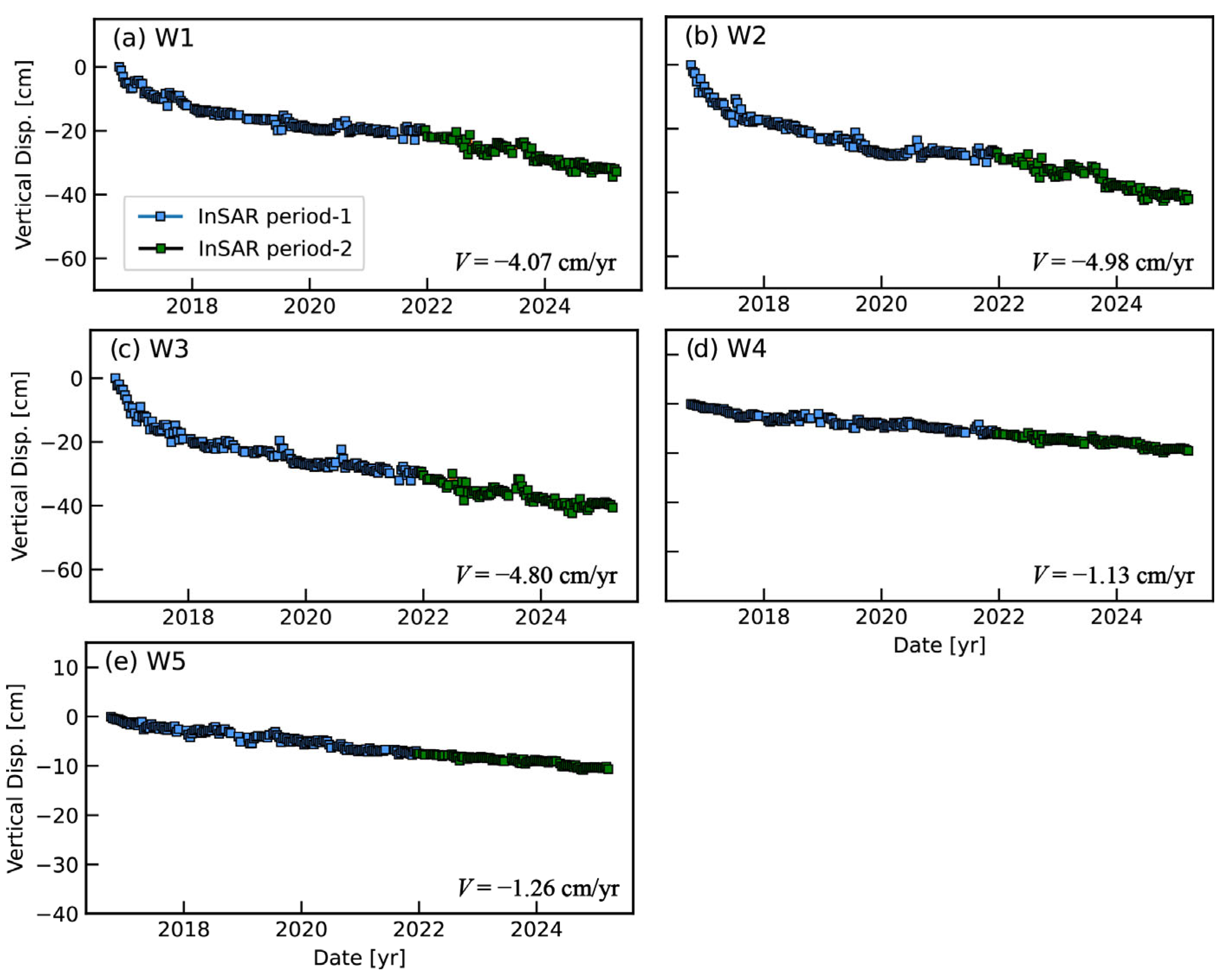 Remotesensing 17 02778 g011