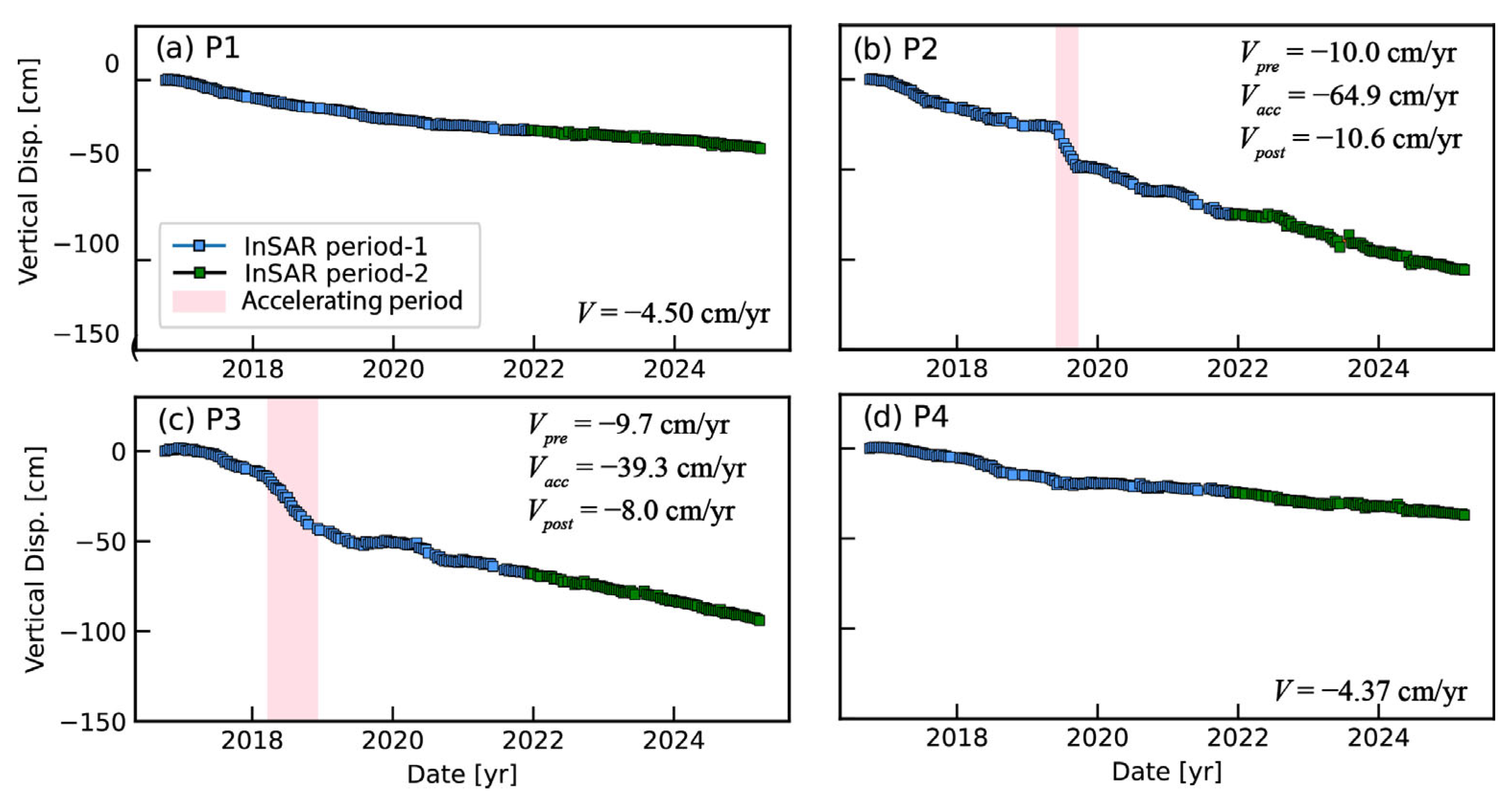 Remotesensing 17 02778 g012