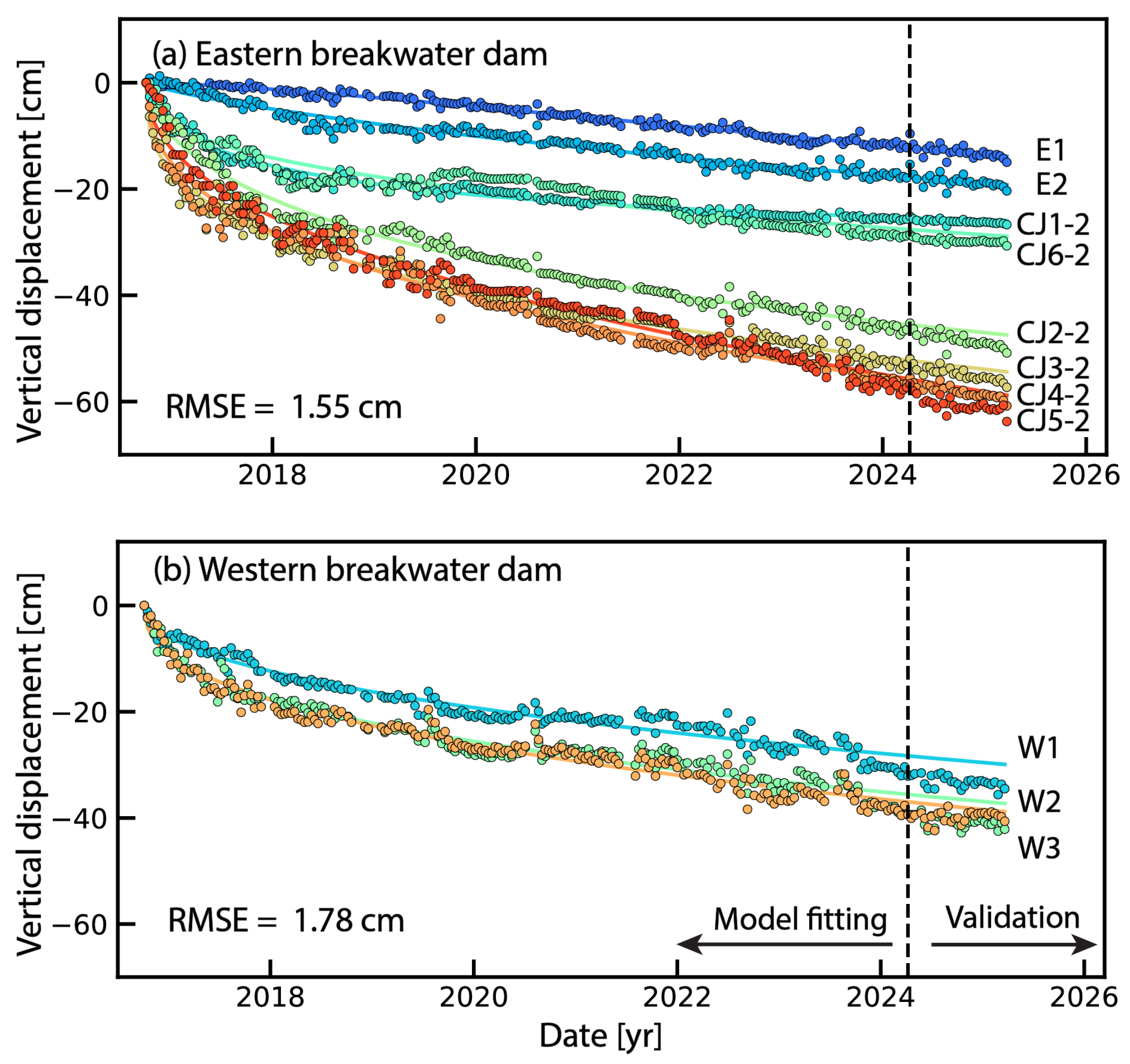 Remotesensing 17 02778 g015