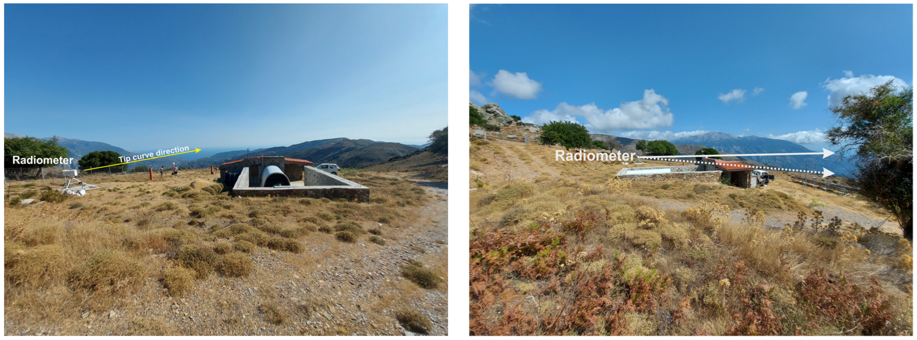 Remotesensing 17 02779 g004 Remotesensing 17 02779 g004