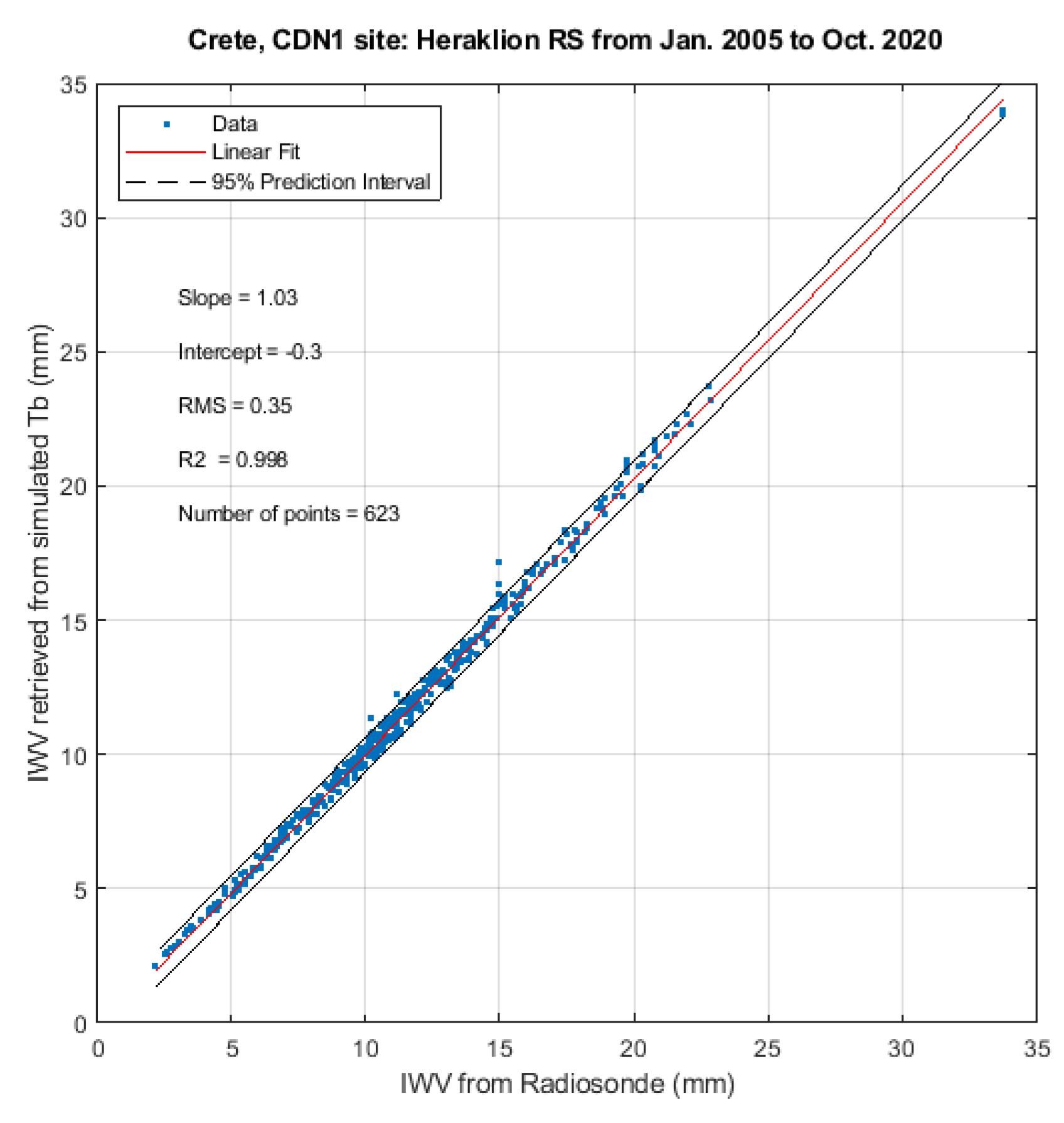 Remotesensing 17 02779 g005 Remotesensing 17 02779 g005