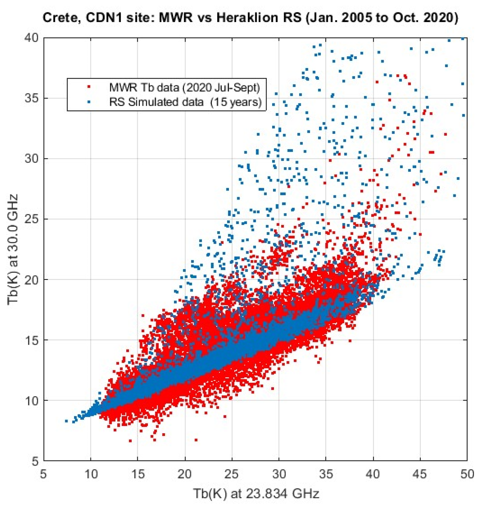 Remotesensing 17 02779 g006 Remotesensing 17 02779 g006