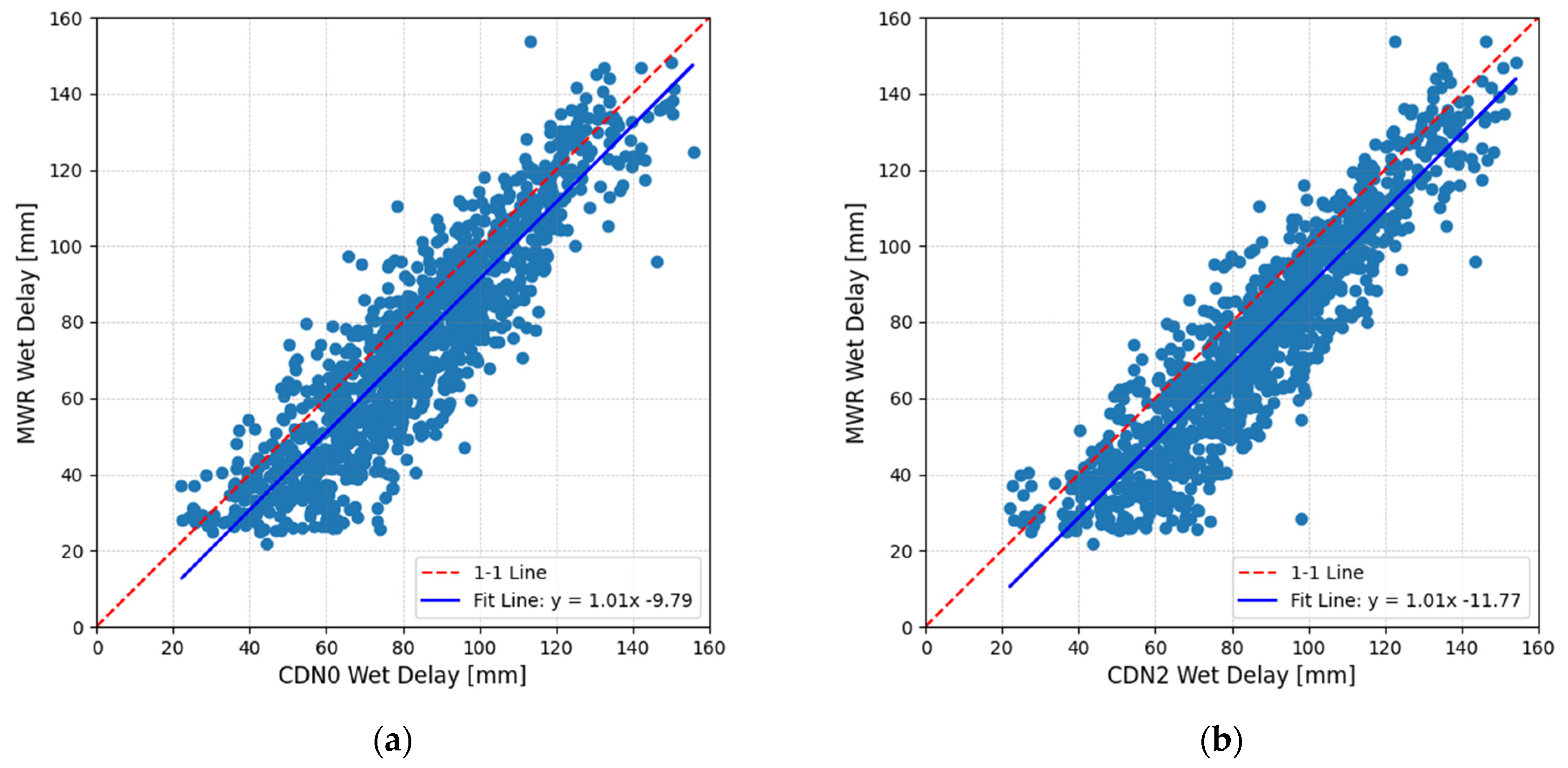 Remotesensing 17 02779 g012 Remotesensing 17 02779 g012