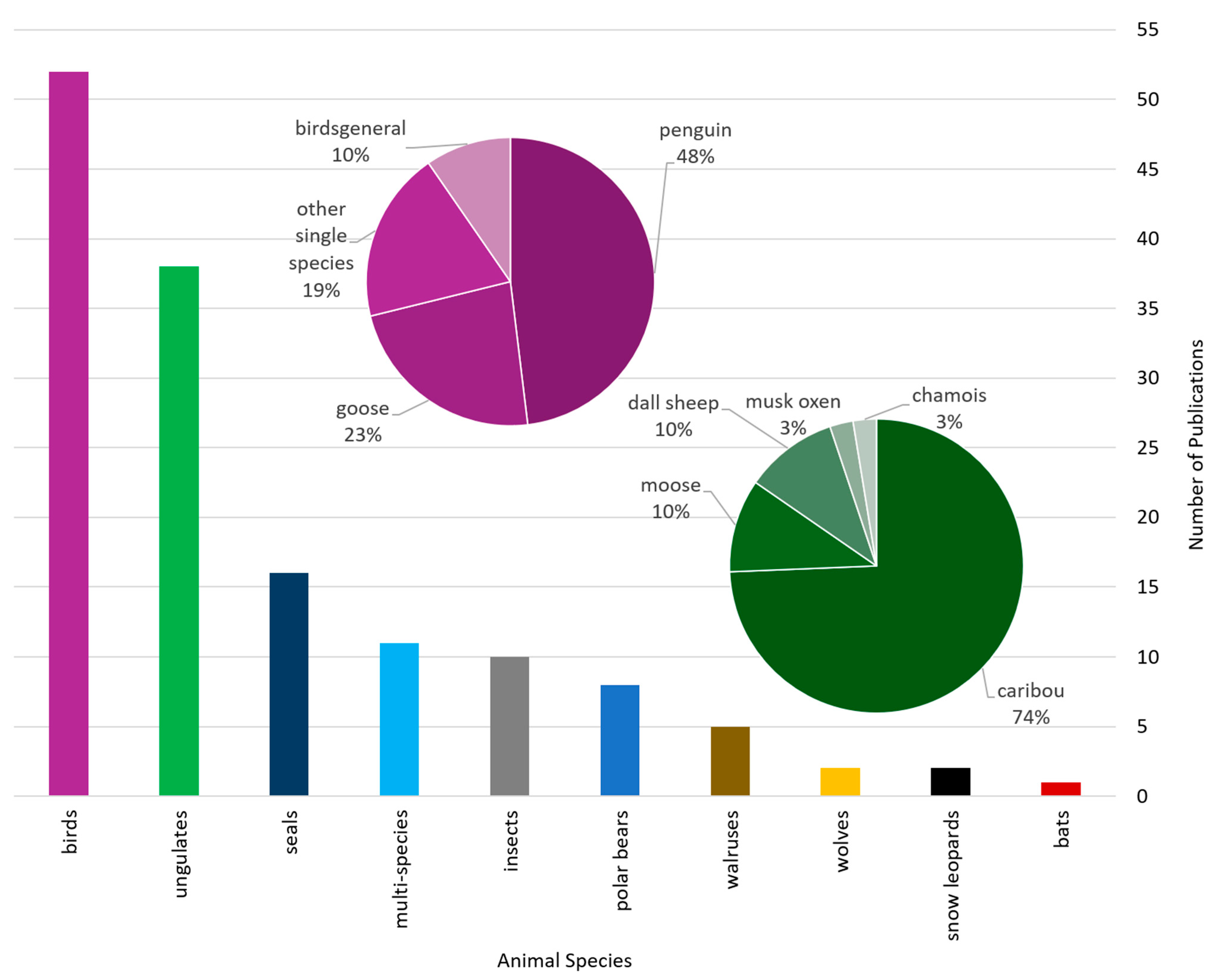 Remotesensing 17 02780 g006 Remotesensing 17 02780 g006