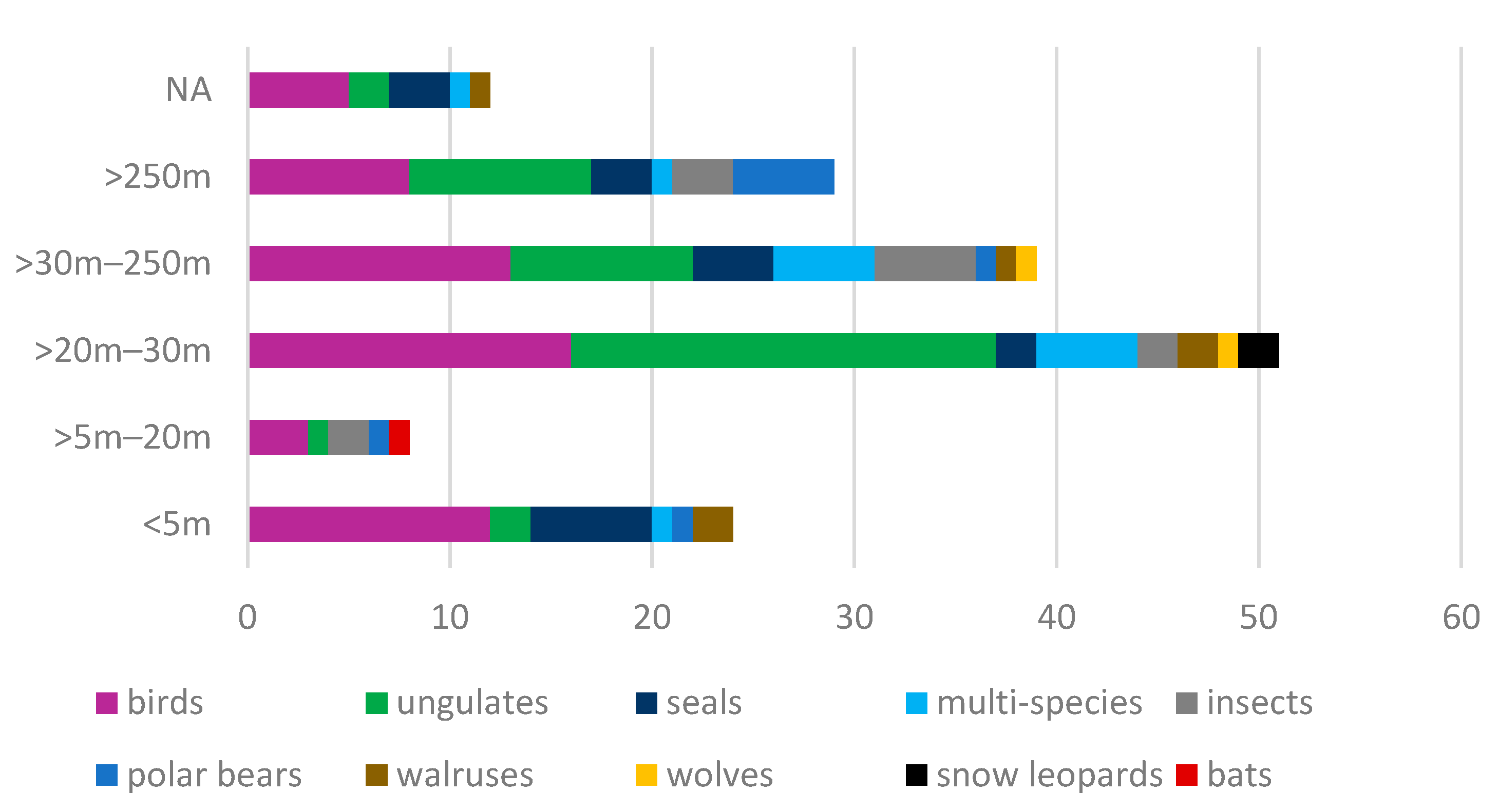 Remotesensing 17 02780 g008 Remotesensing 17 02780 g008