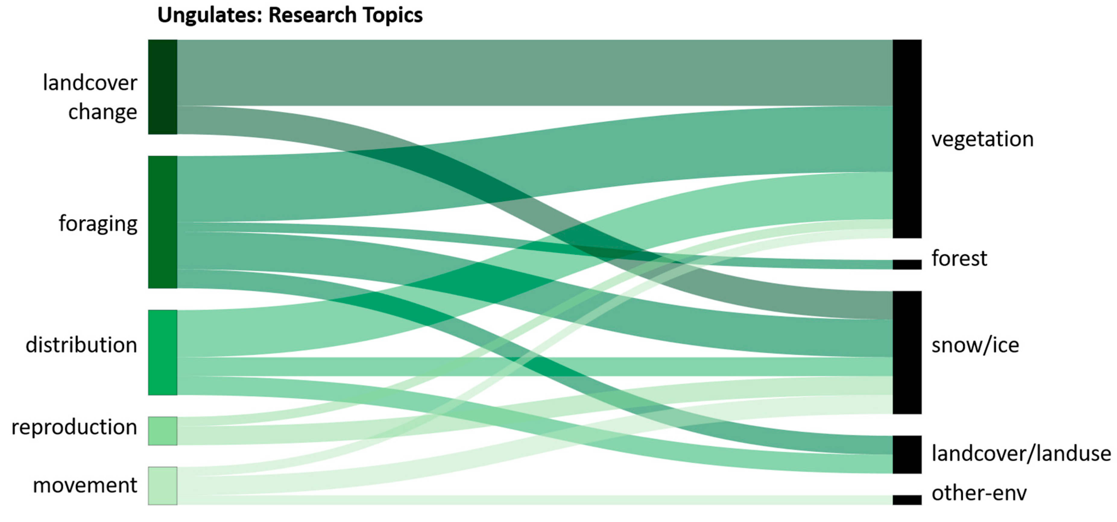 Remotesensing 17 02780 g017 Remotesensing 17 02780 g017