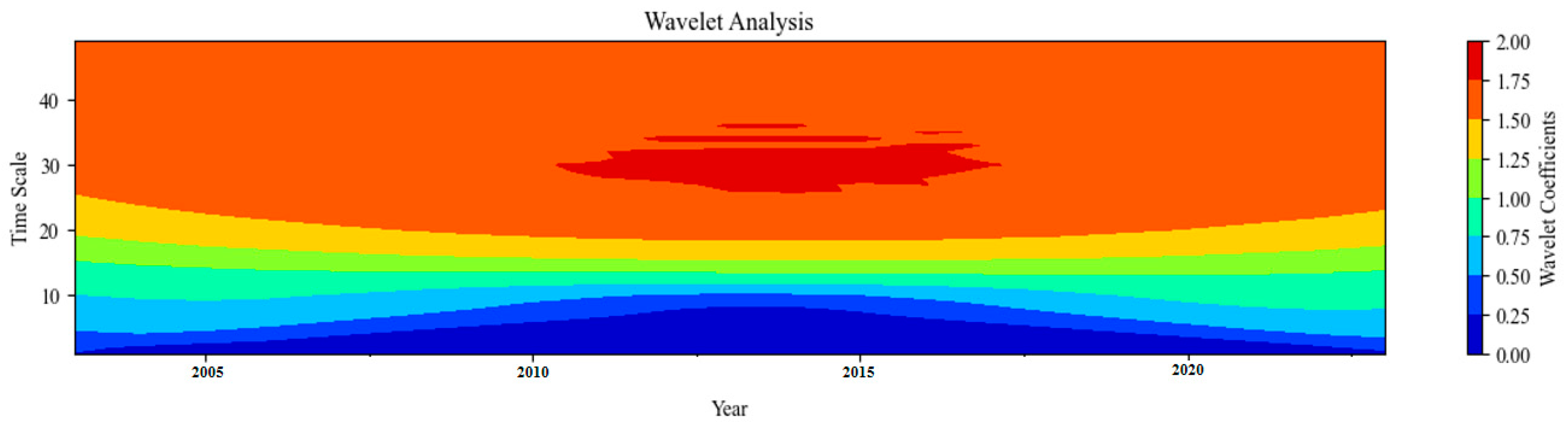 Remotesensing 17 02783 g004