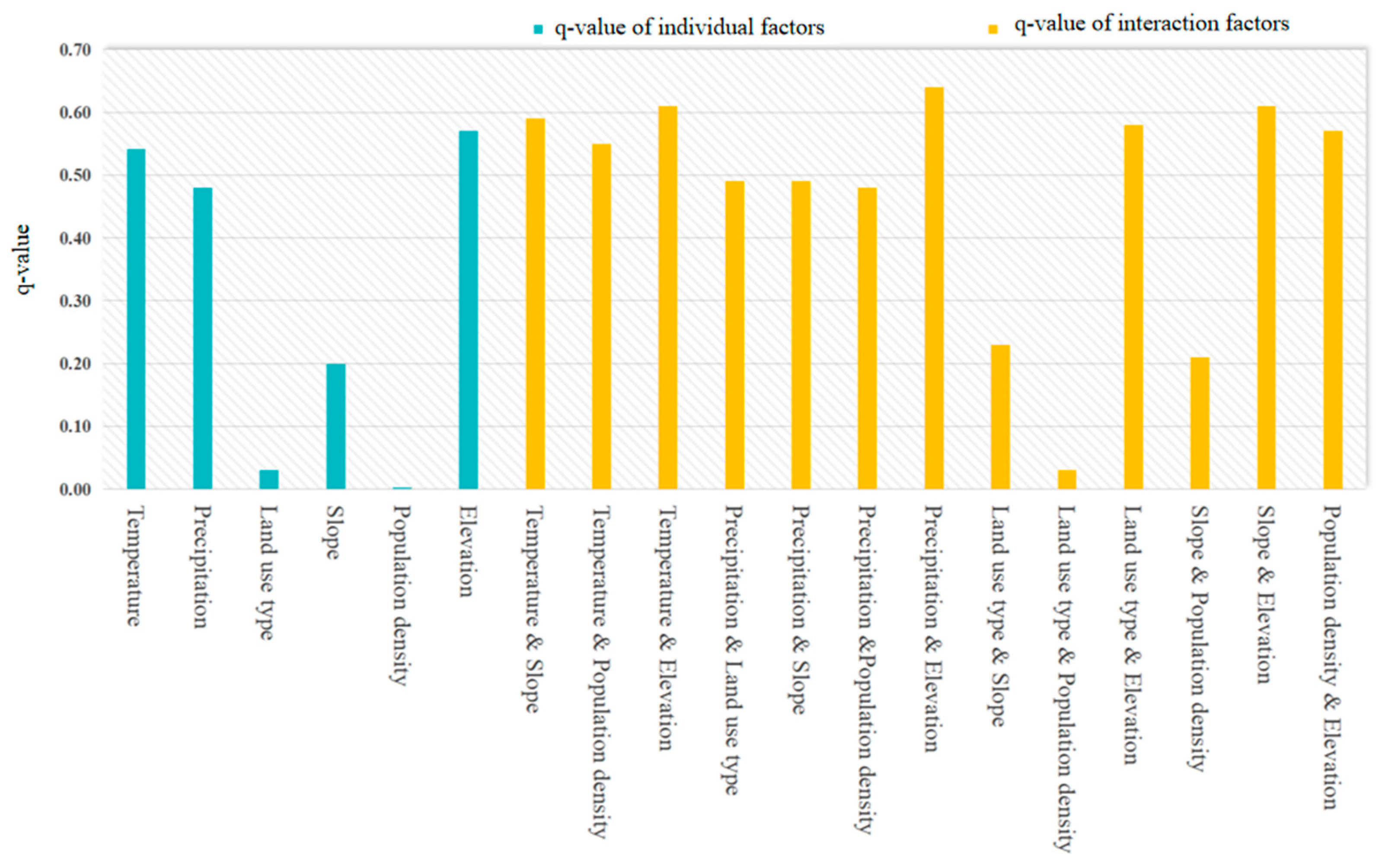 Remotesensing 17 02783 g008