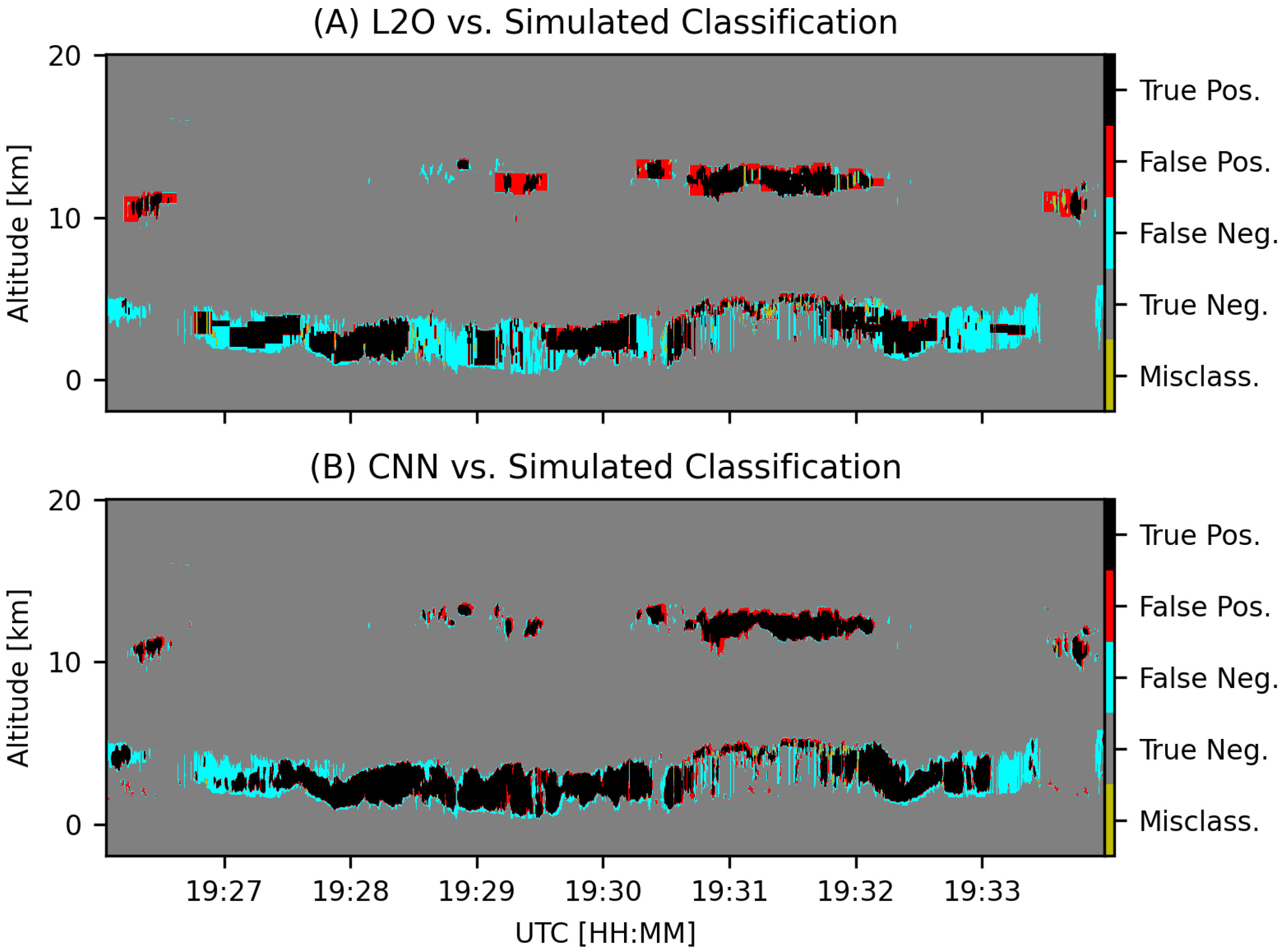 Remotesensing 17 02787 g002 Remotesensing 17 02787 g002