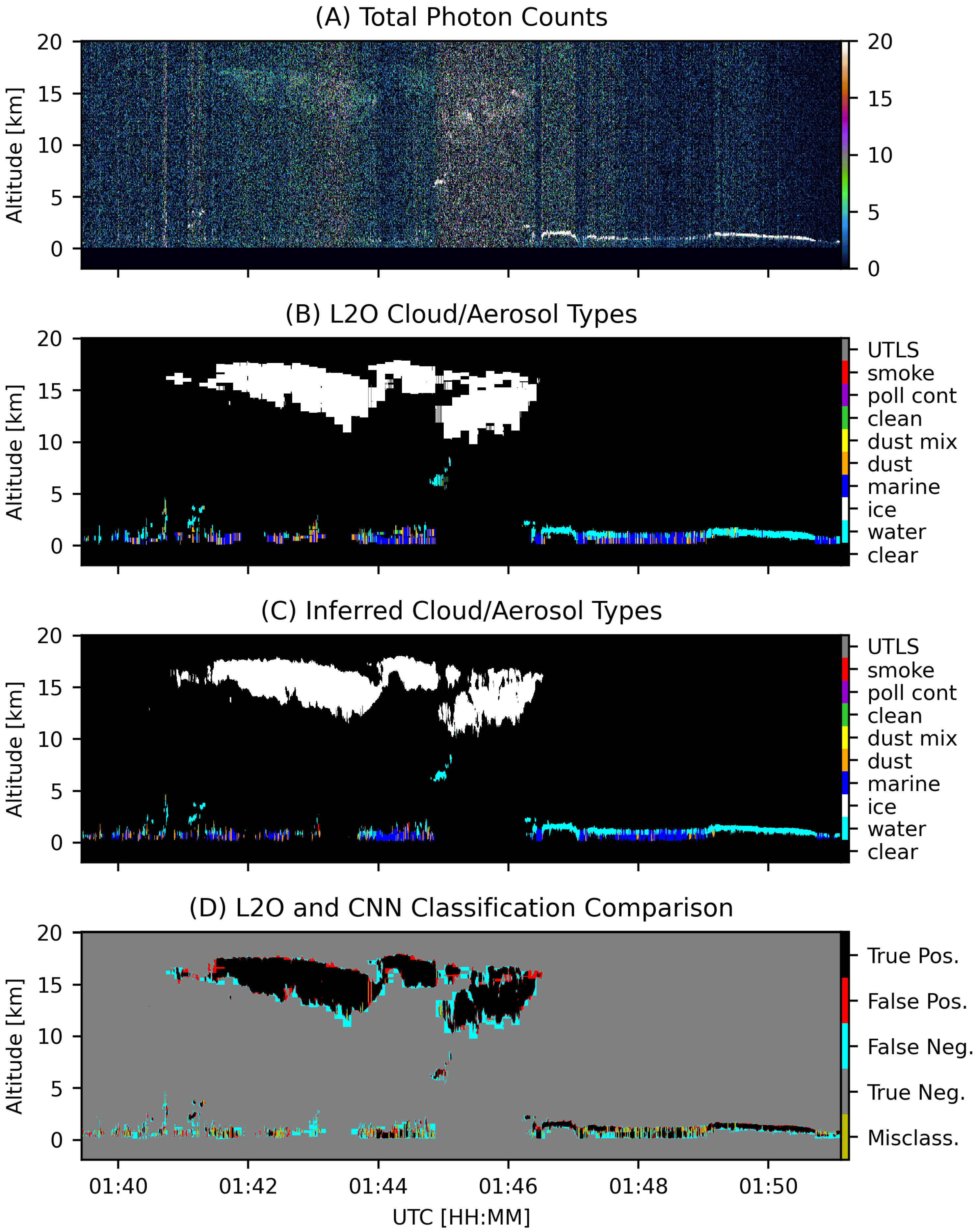 Remotesensing 17 02787 g003 Remotesensing 17 02787 g003