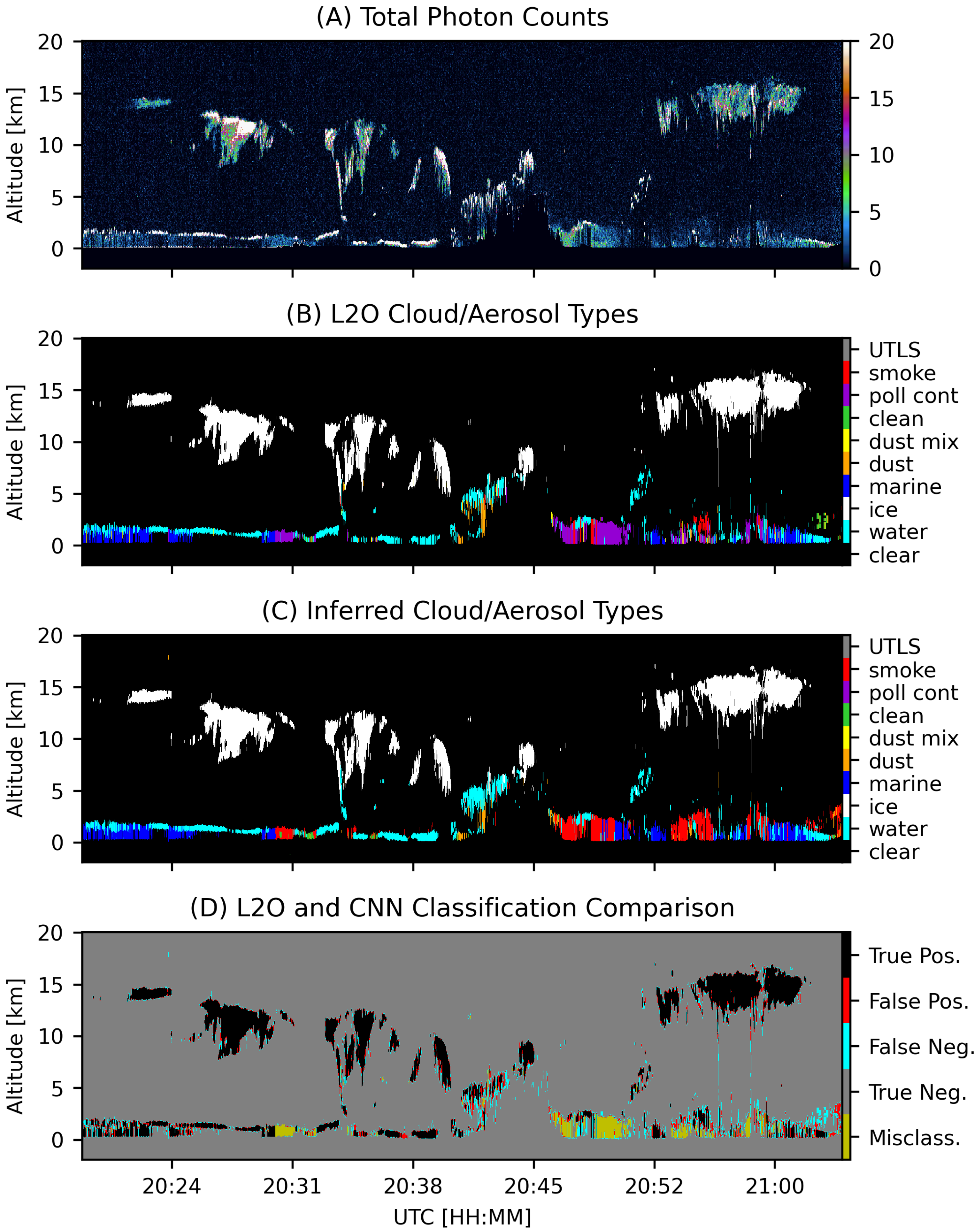 Remotesensing 17 02787 g004 Remotesensing 17 02787 g004