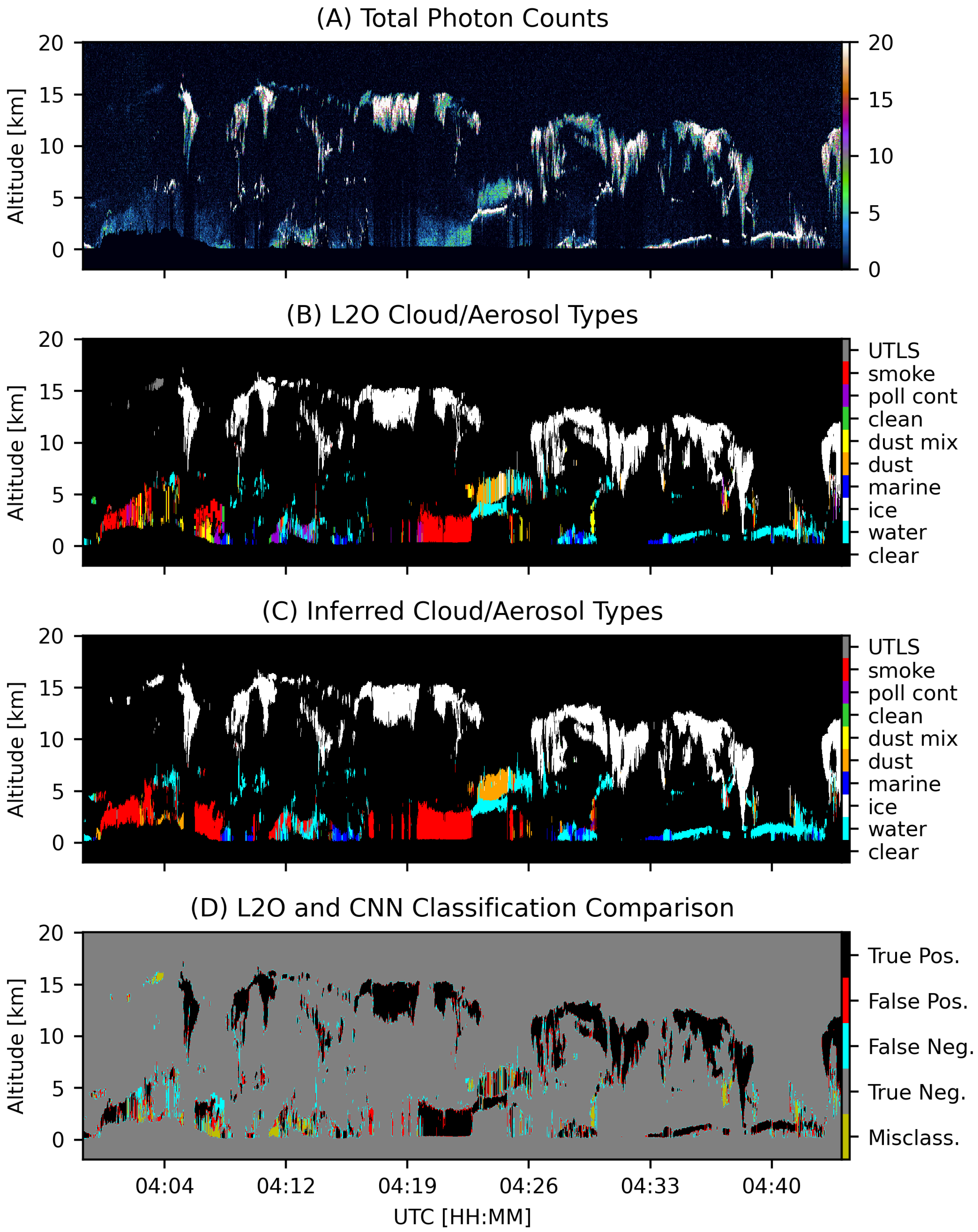 Remotesensing 17 02787 g005 Remotesensing 17 02787 g005