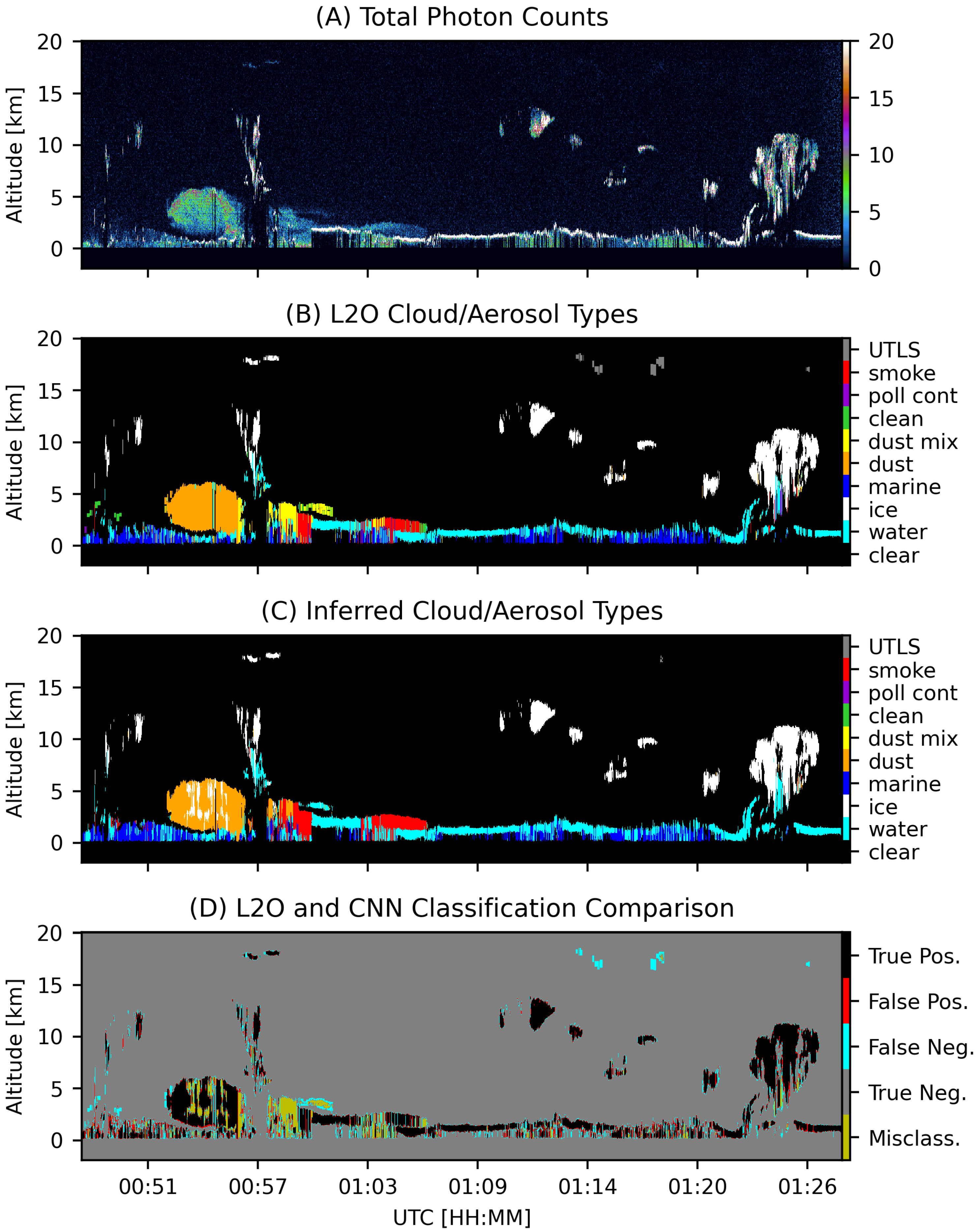 Remotesensing 17 02787 g006 Remotesensing 17 02787 g006