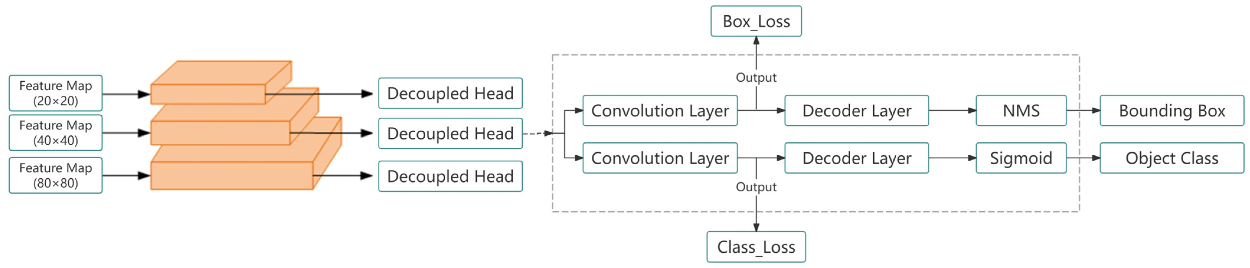 Remotesensing 17 02791 g002