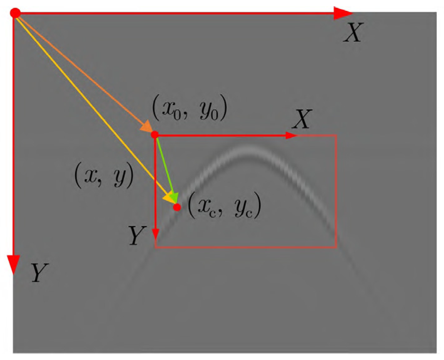 Remotesensing 17 02791 g004