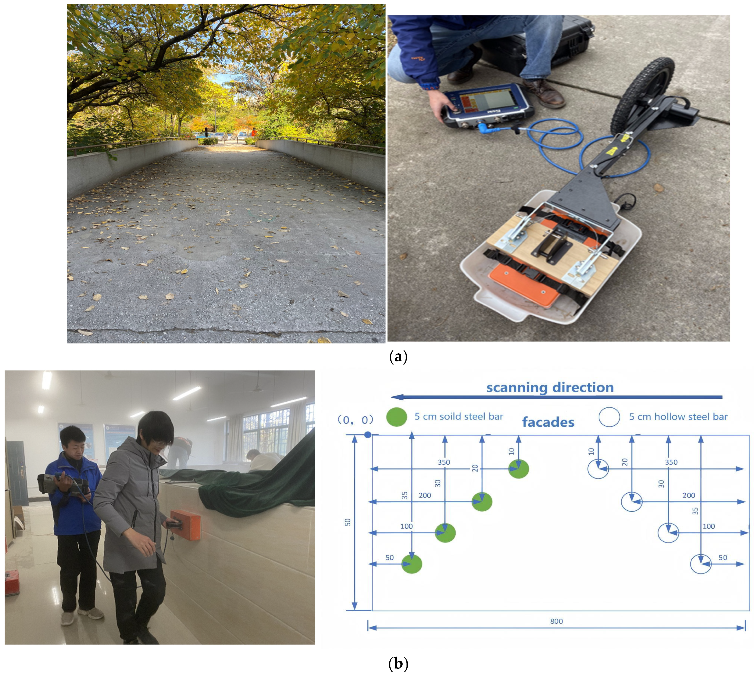 Remotesensing 17 02791 g006