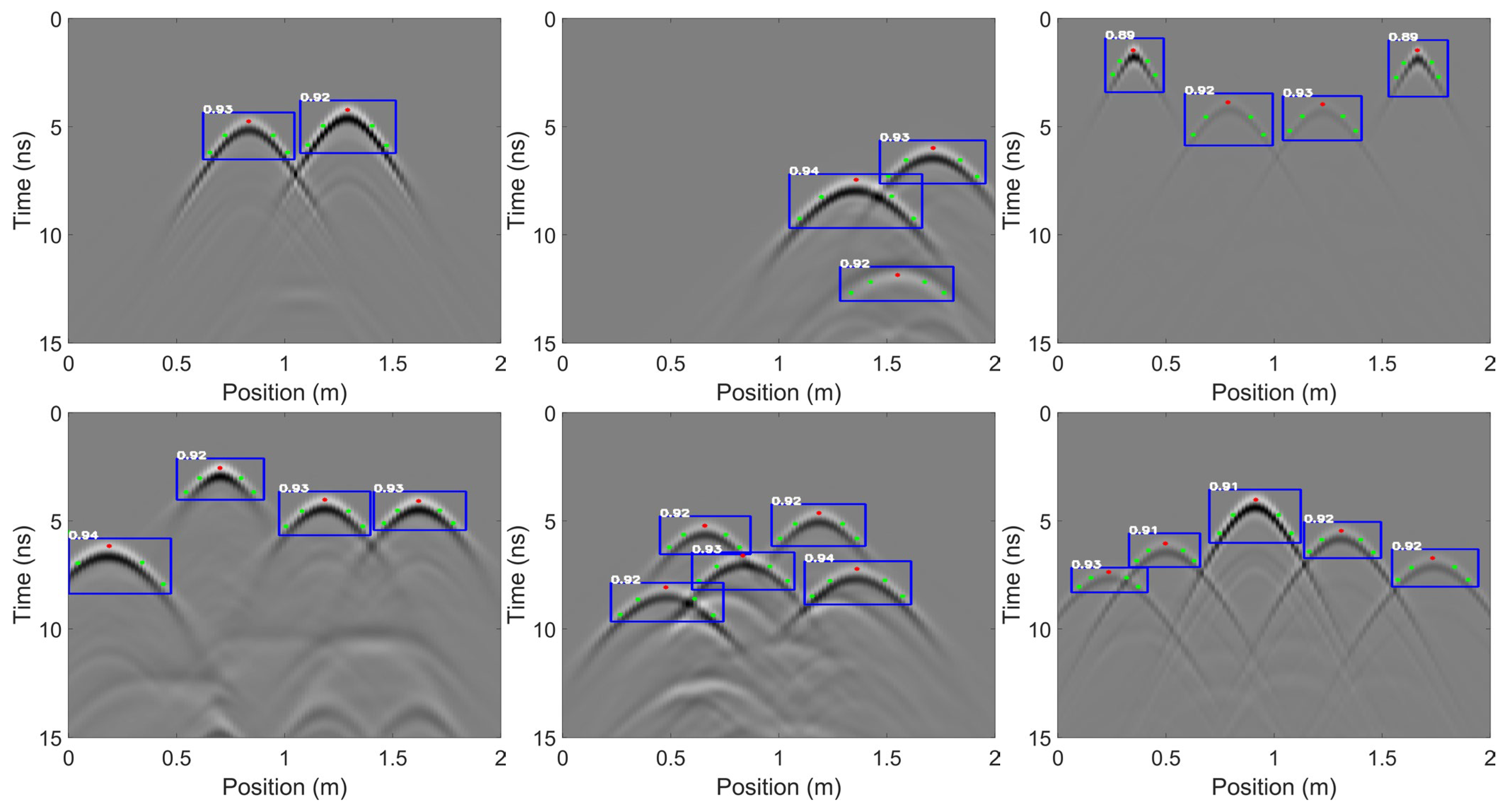 Remotesensing 17 02791 g009