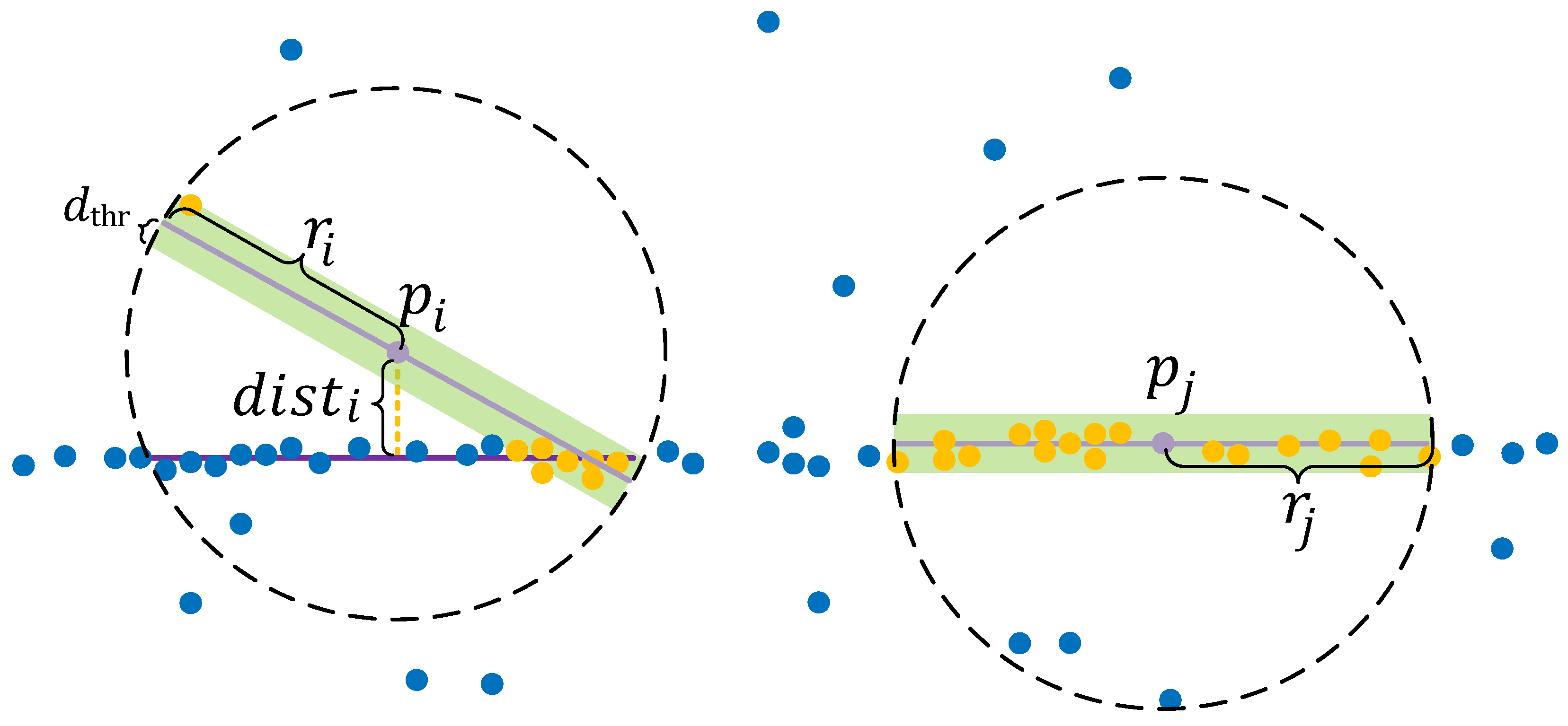 Remotesensing 17 02792 g005