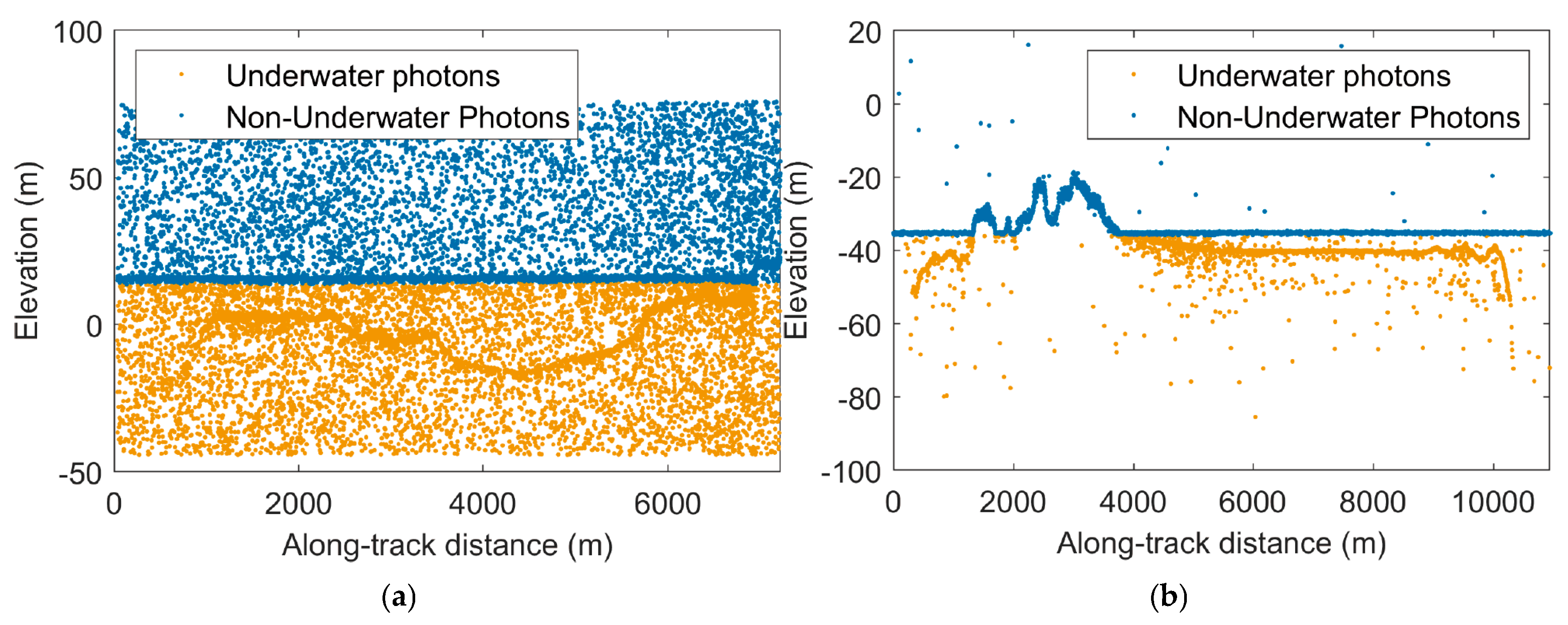 Remotesensing 17 02792 g006a