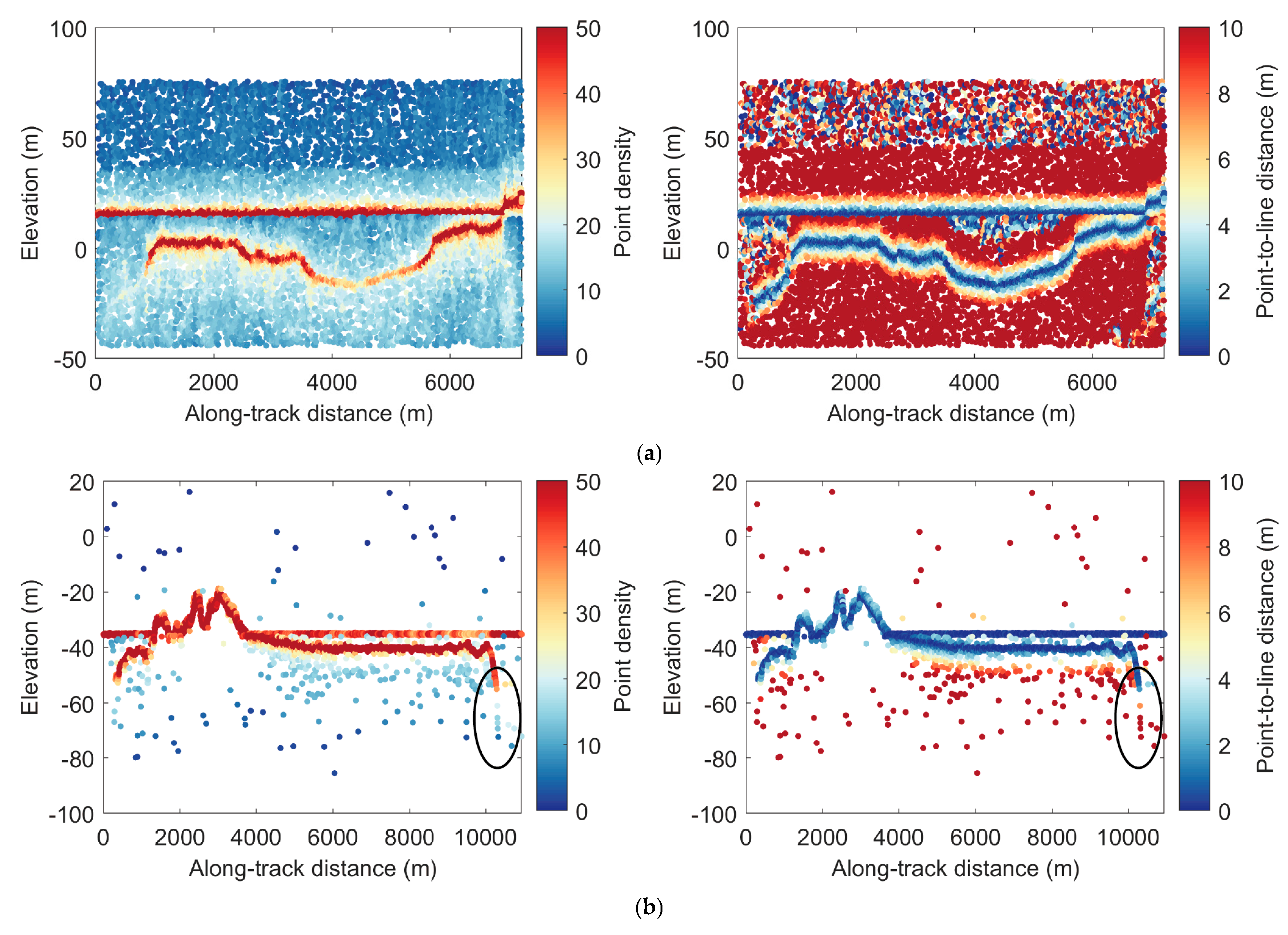Remotesensing 17 02792 g007a