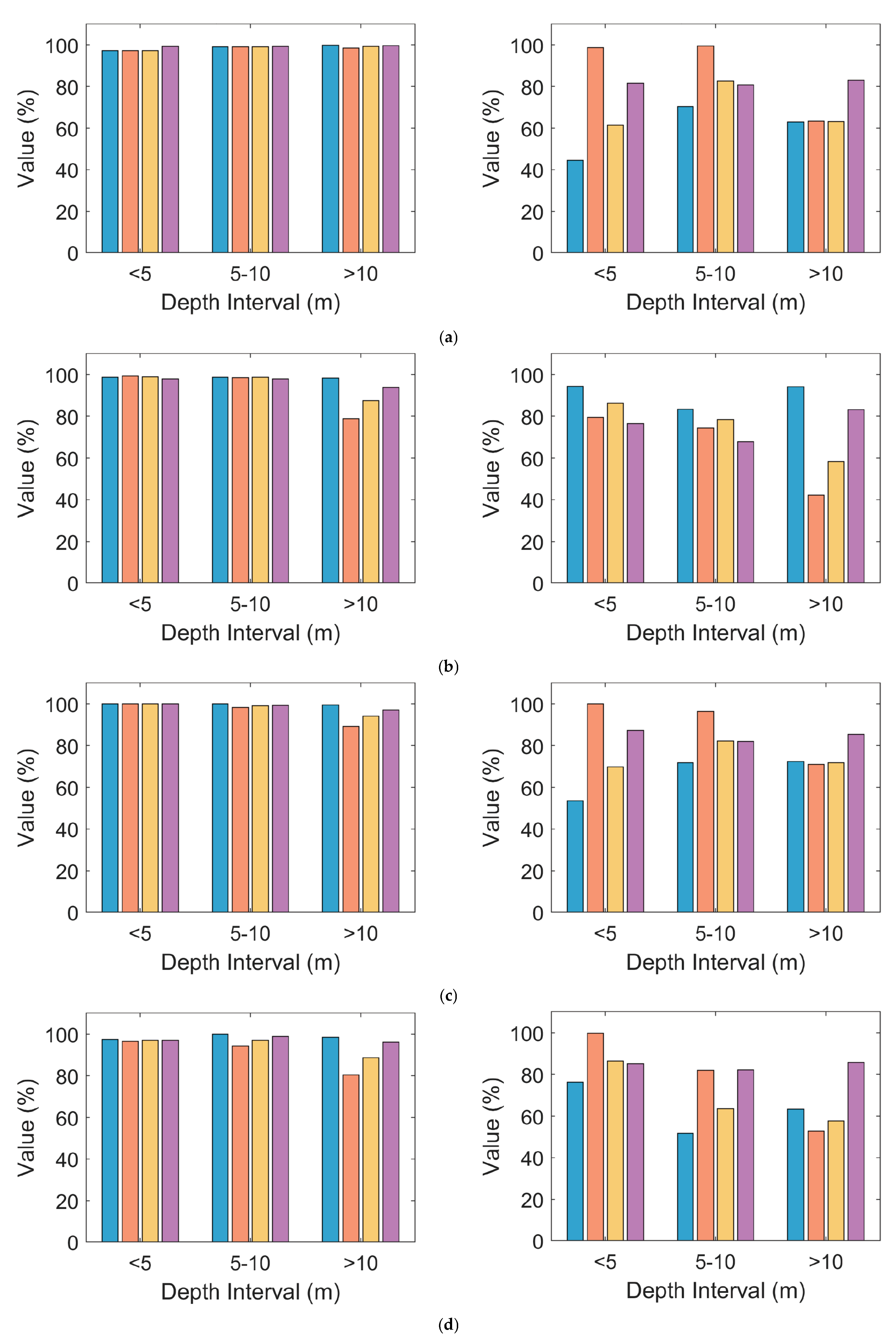Remotesensing 17 02792 g009a