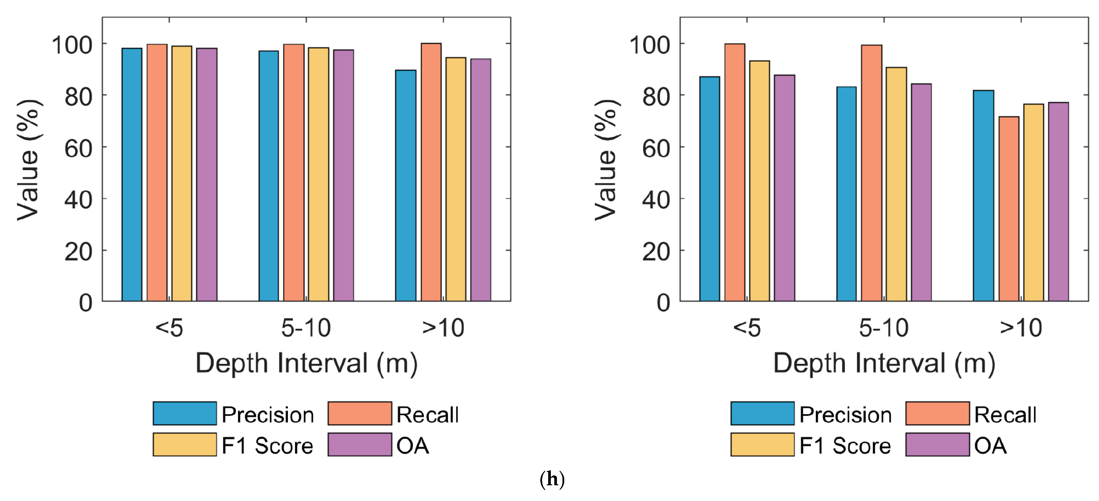 Remotesensing 17 02792 g009c