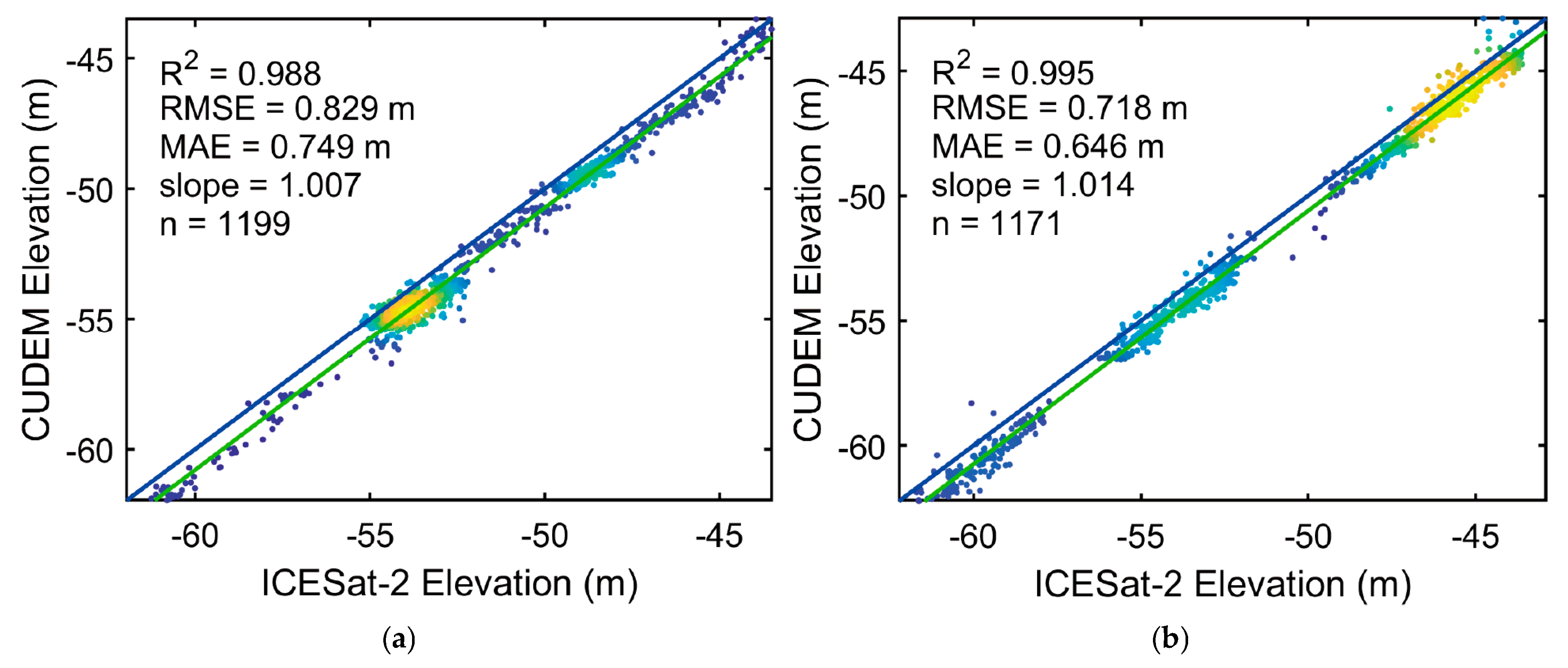 Remotesensing 17 02792 g010