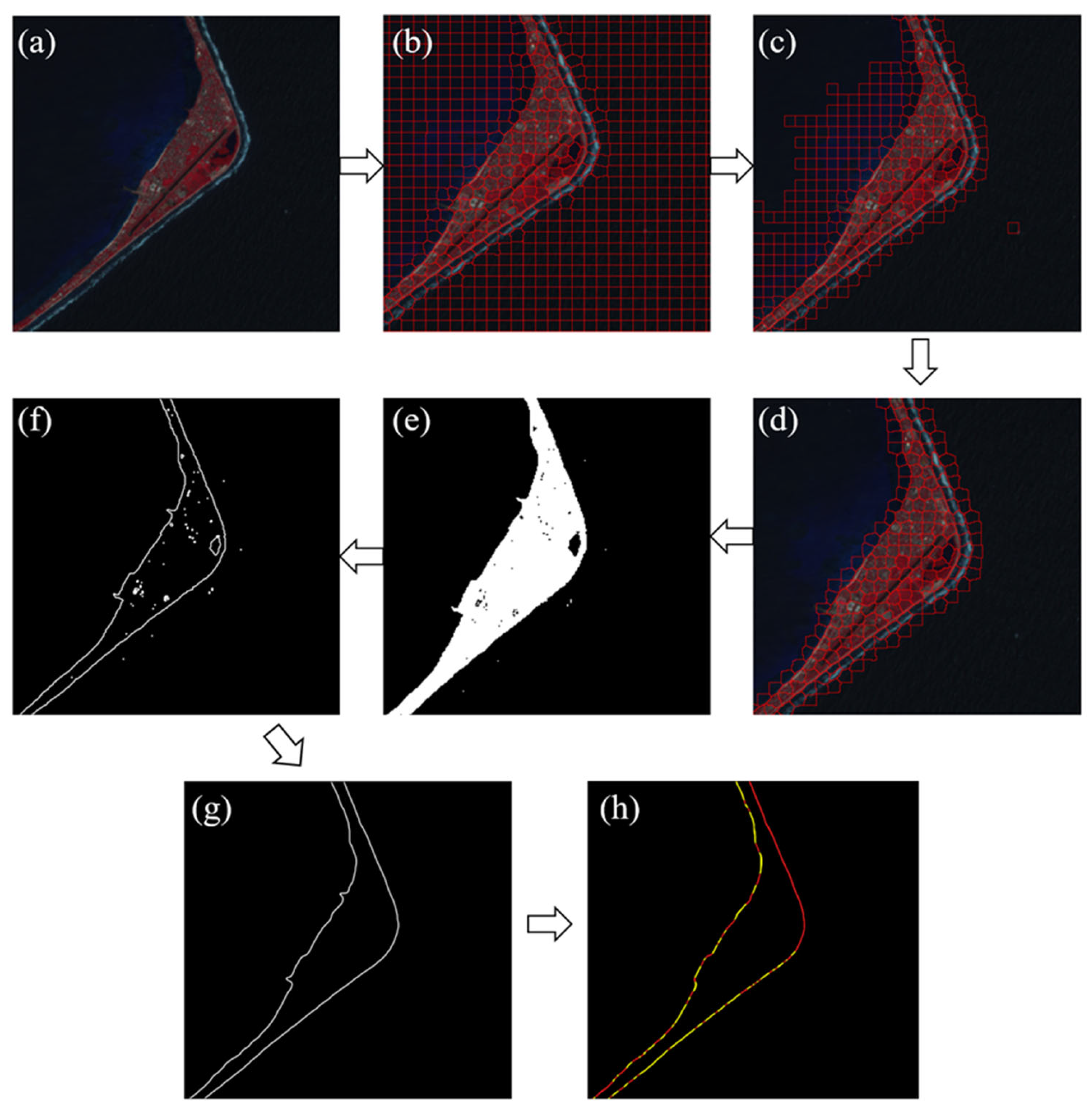 Remotesensing 17 02794 g003