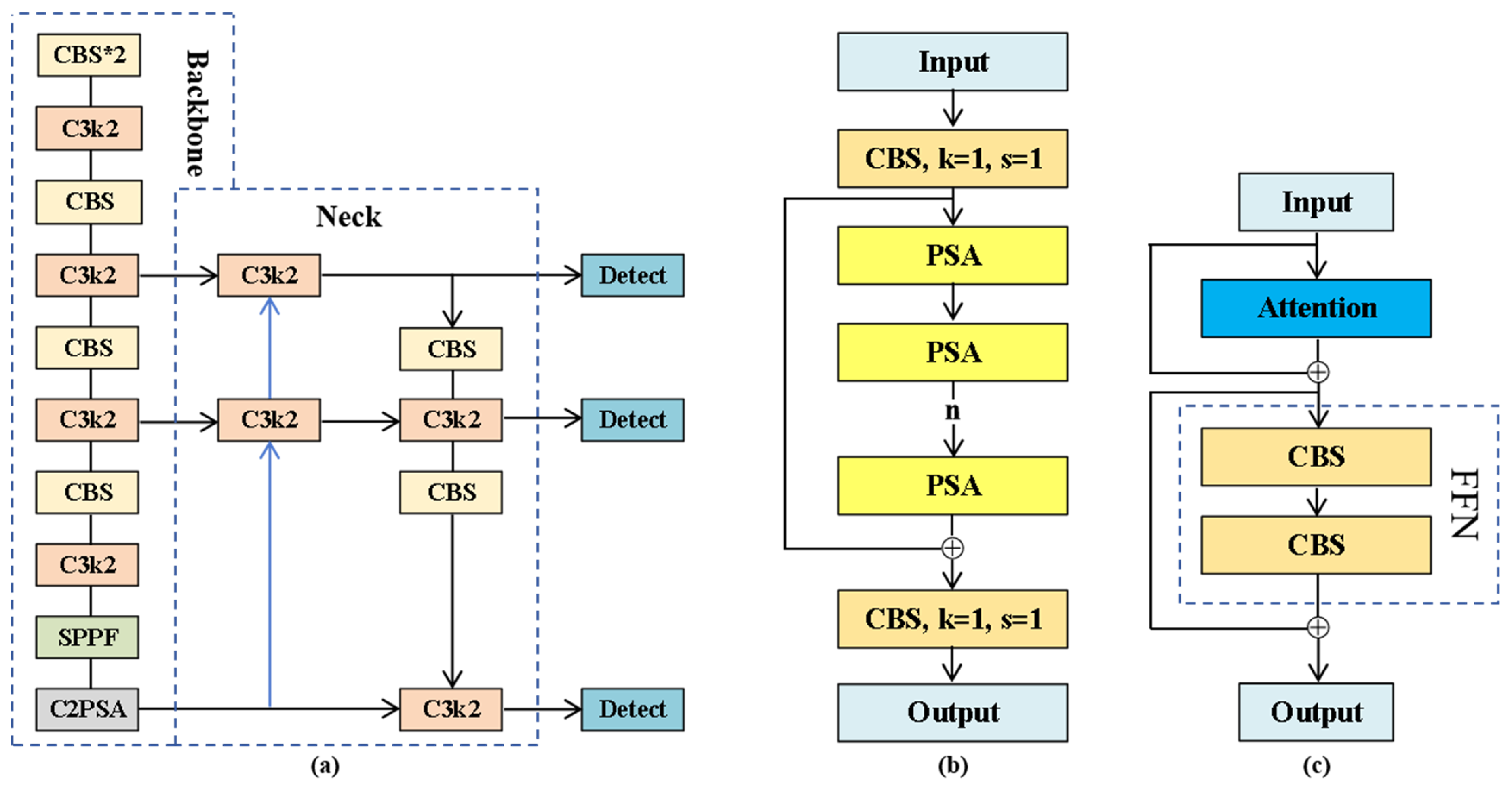 Remotesensing 17 02795 g006 Remotesensing 17 02795 g006