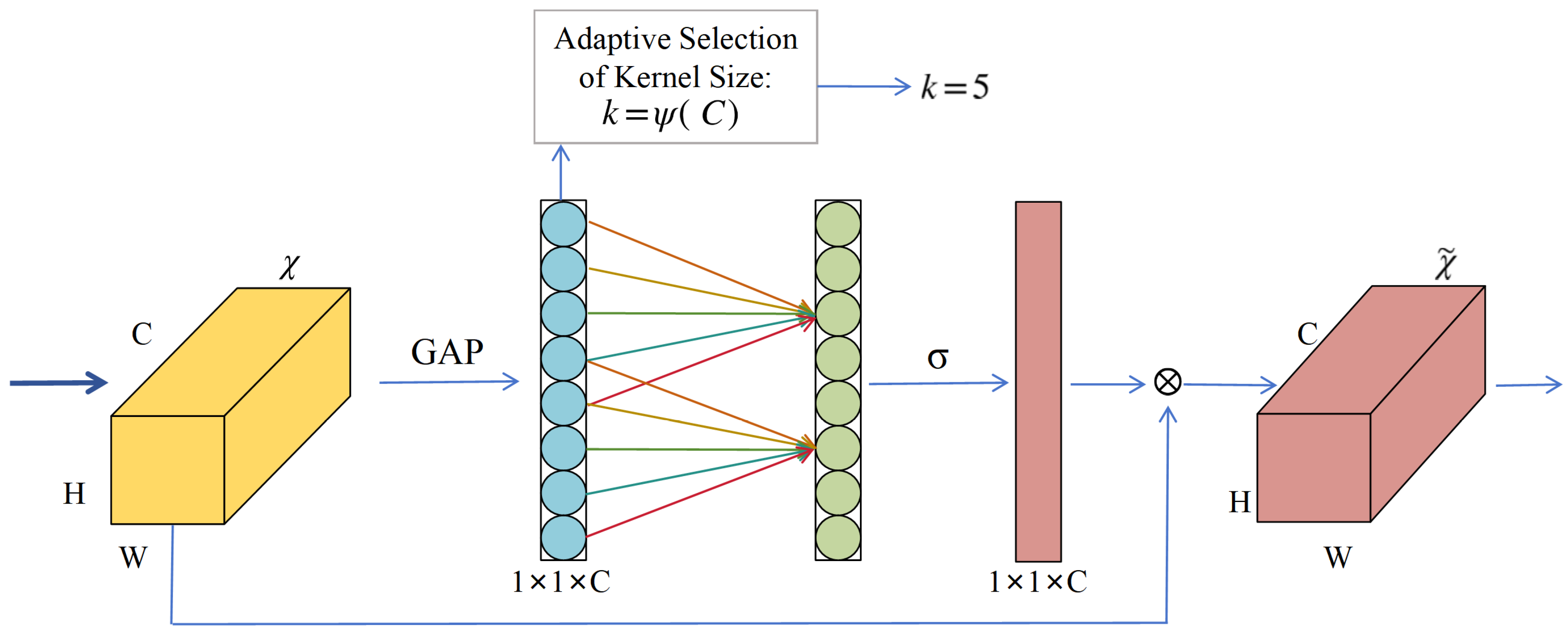Remotesensing 17 02795 g007 Remotesensing 17 02795 g007