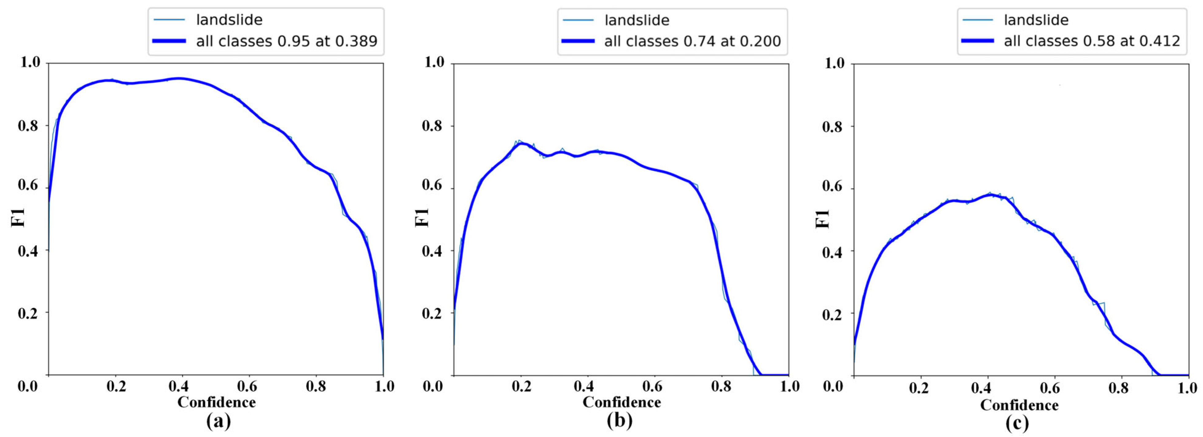 Remotesensing 17 02795 g012 Remotesensing 17 02795 g012