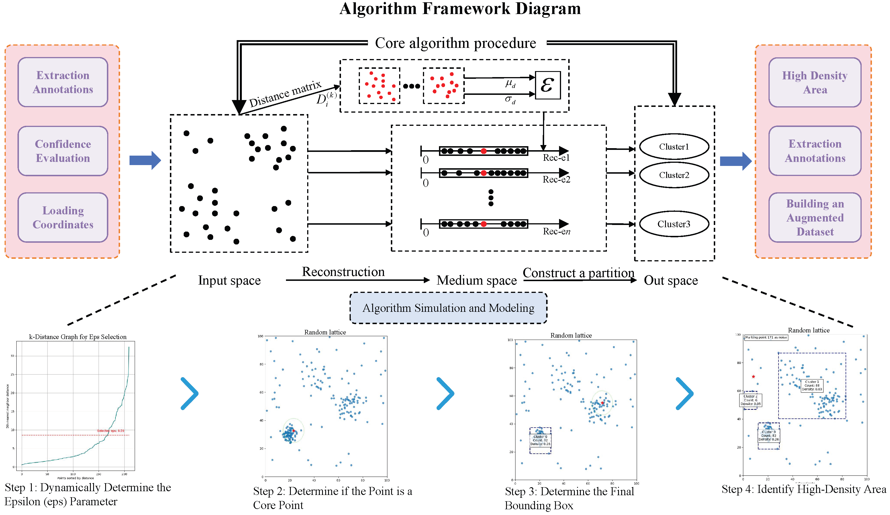 Remotesensing 17 02796 g003