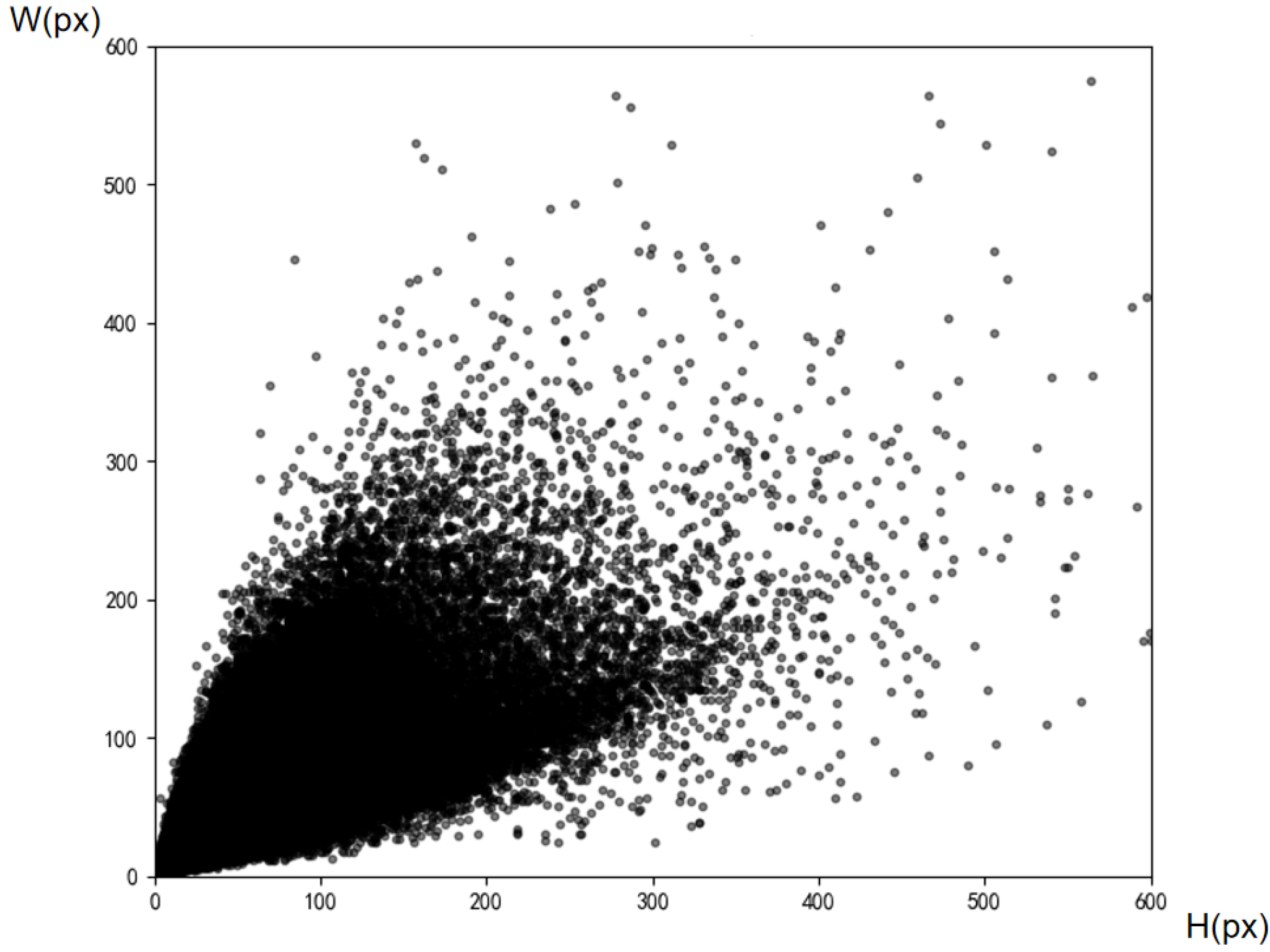 Remotesensing 17 02796 g008