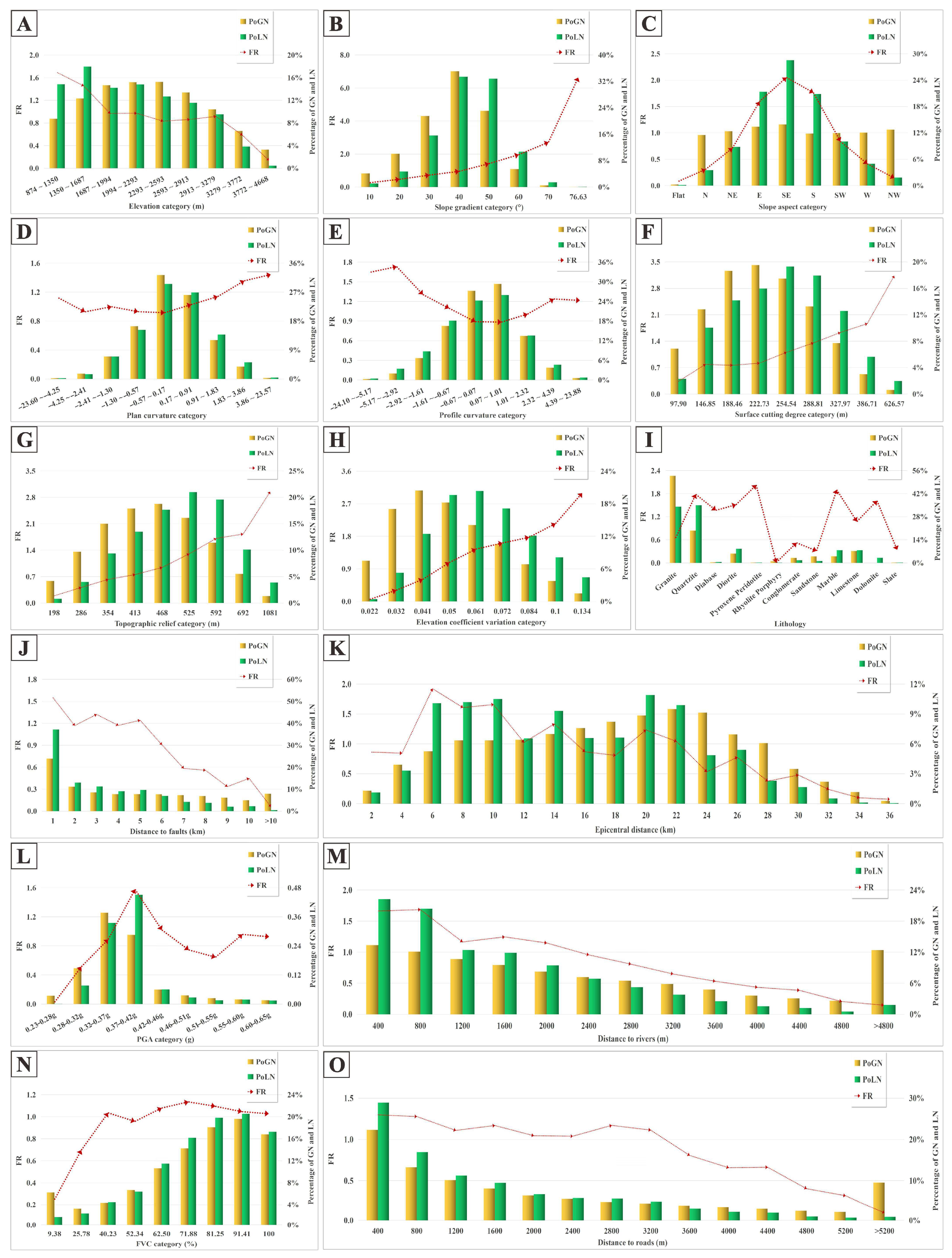 Remotesensing 17 02797 g005 Remotesensing 17 02797 g005