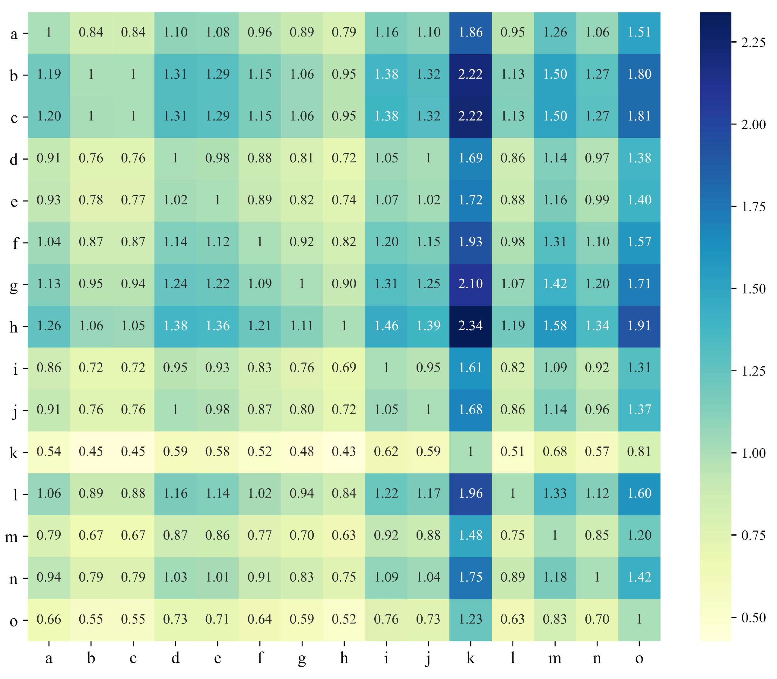 Remotesensing 17 02797 g006 Remotesensing 17 02797 g006