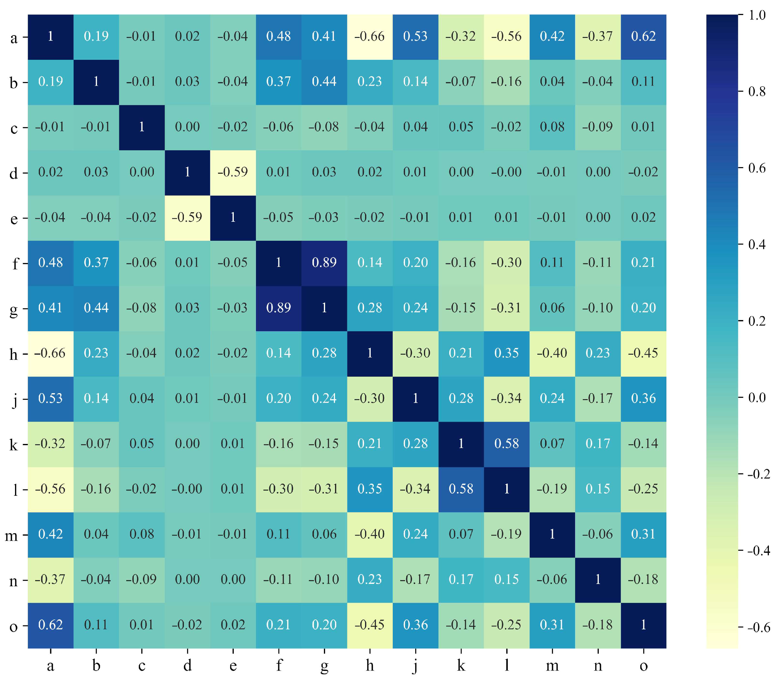 Remotesensing 17 02797 g008 Remotesensing 17 02797 g008