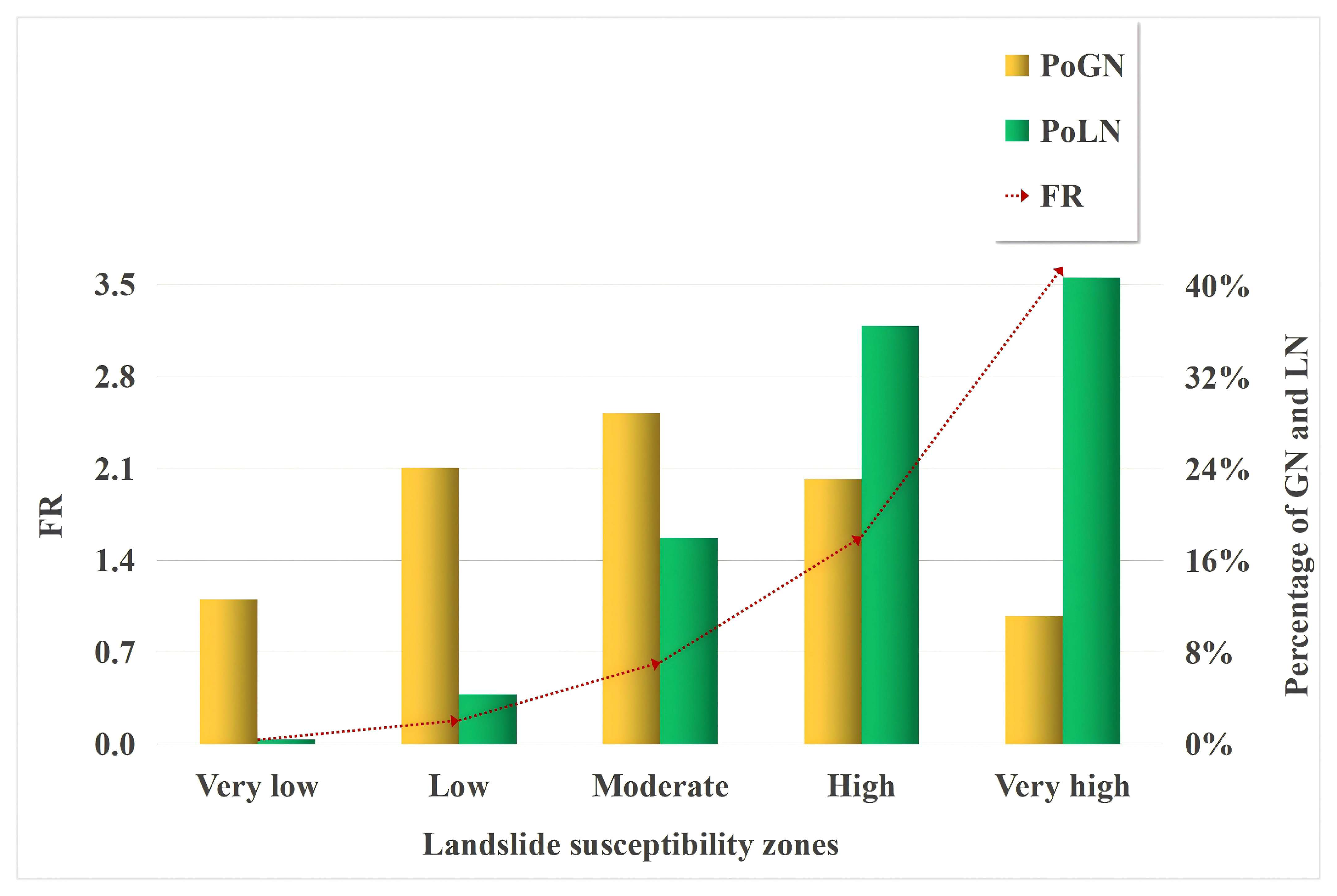 Remotesensing 17 02797 g011 Remotesensing 17 02797 g011
