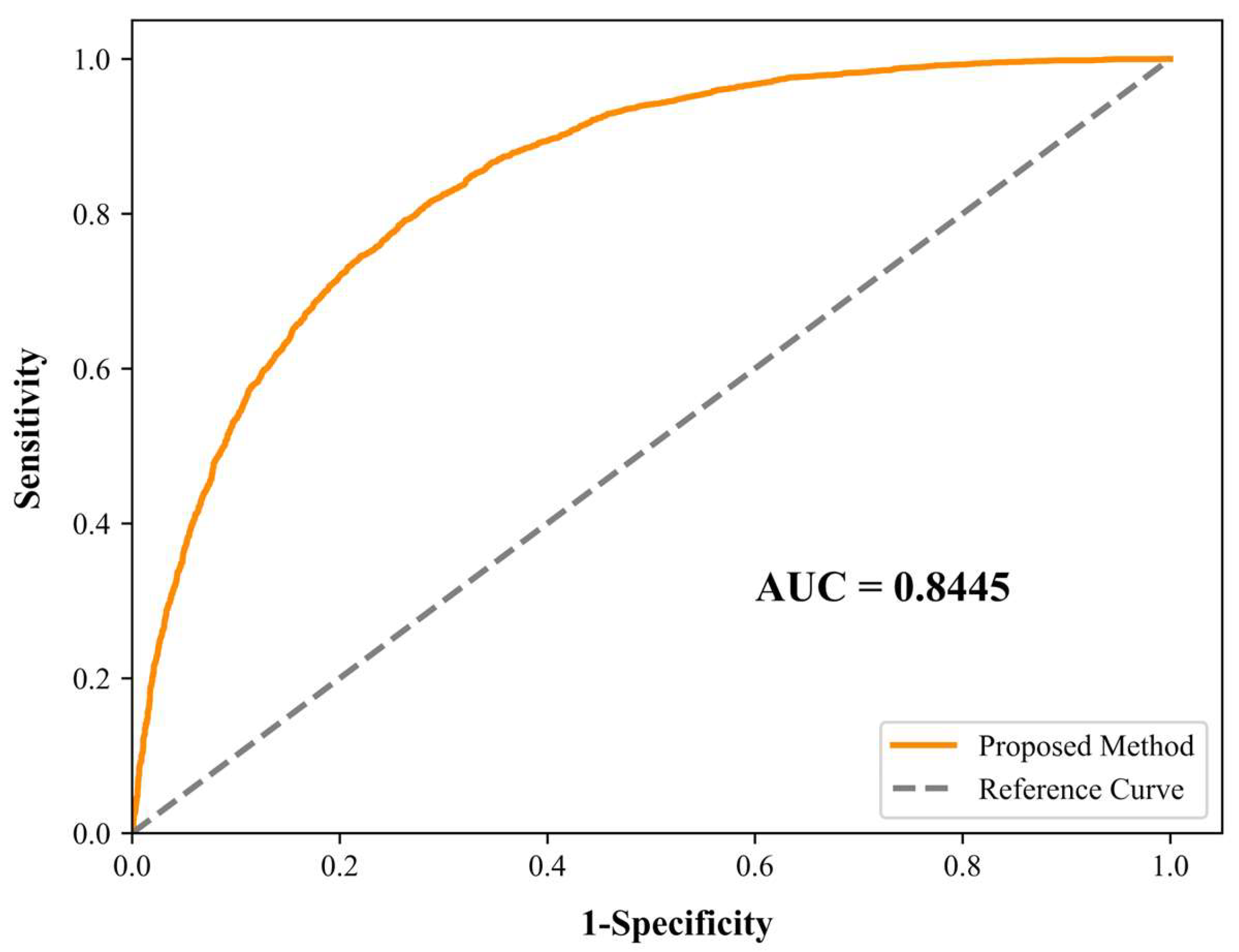 Remotesensing 17 02797 g012 Remotesensing 17 02797 g012